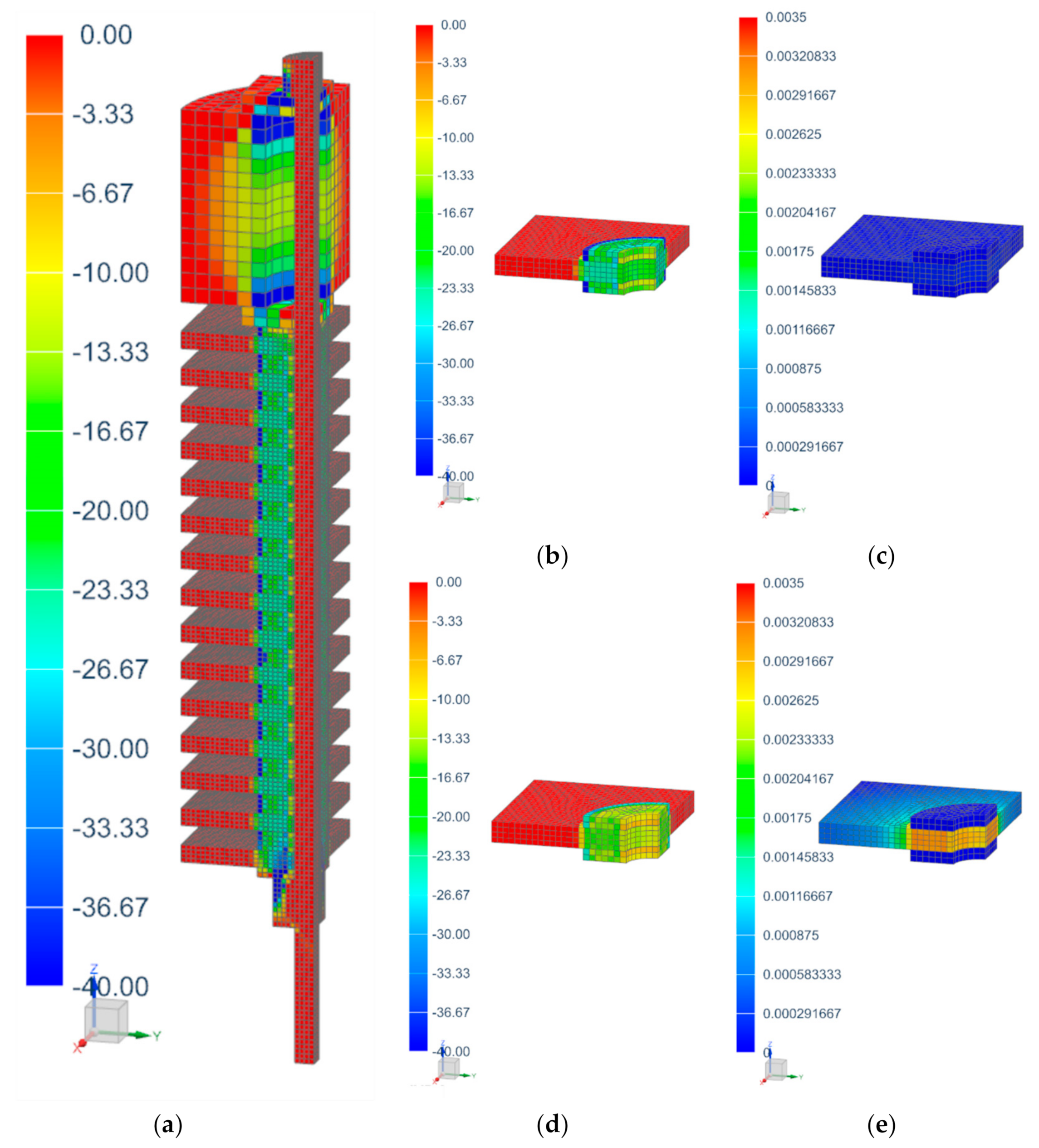 Materials 12 03598 g008