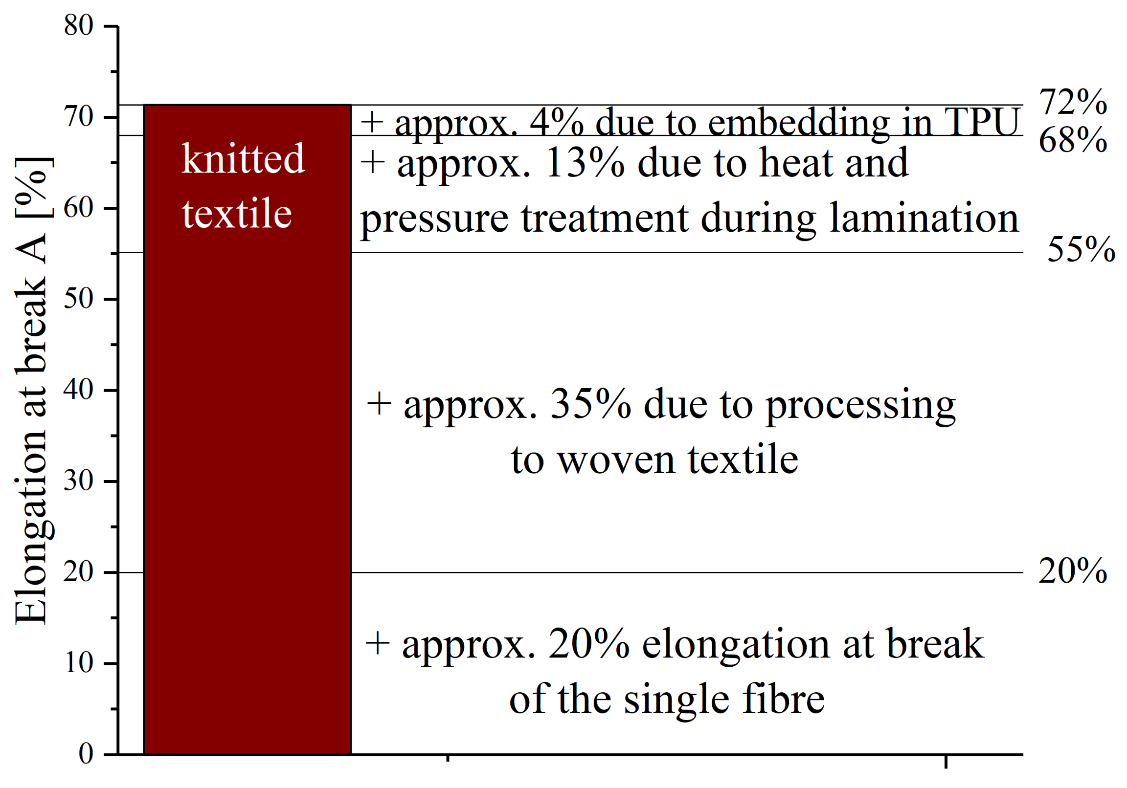 Materials 12 03599 g008