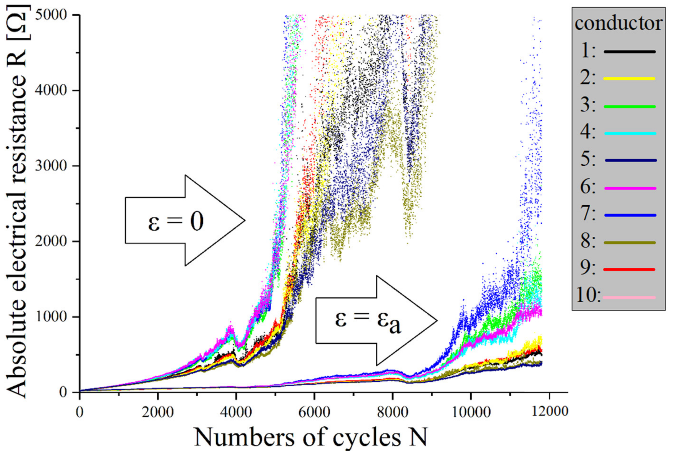 Materials 12 03599 g009