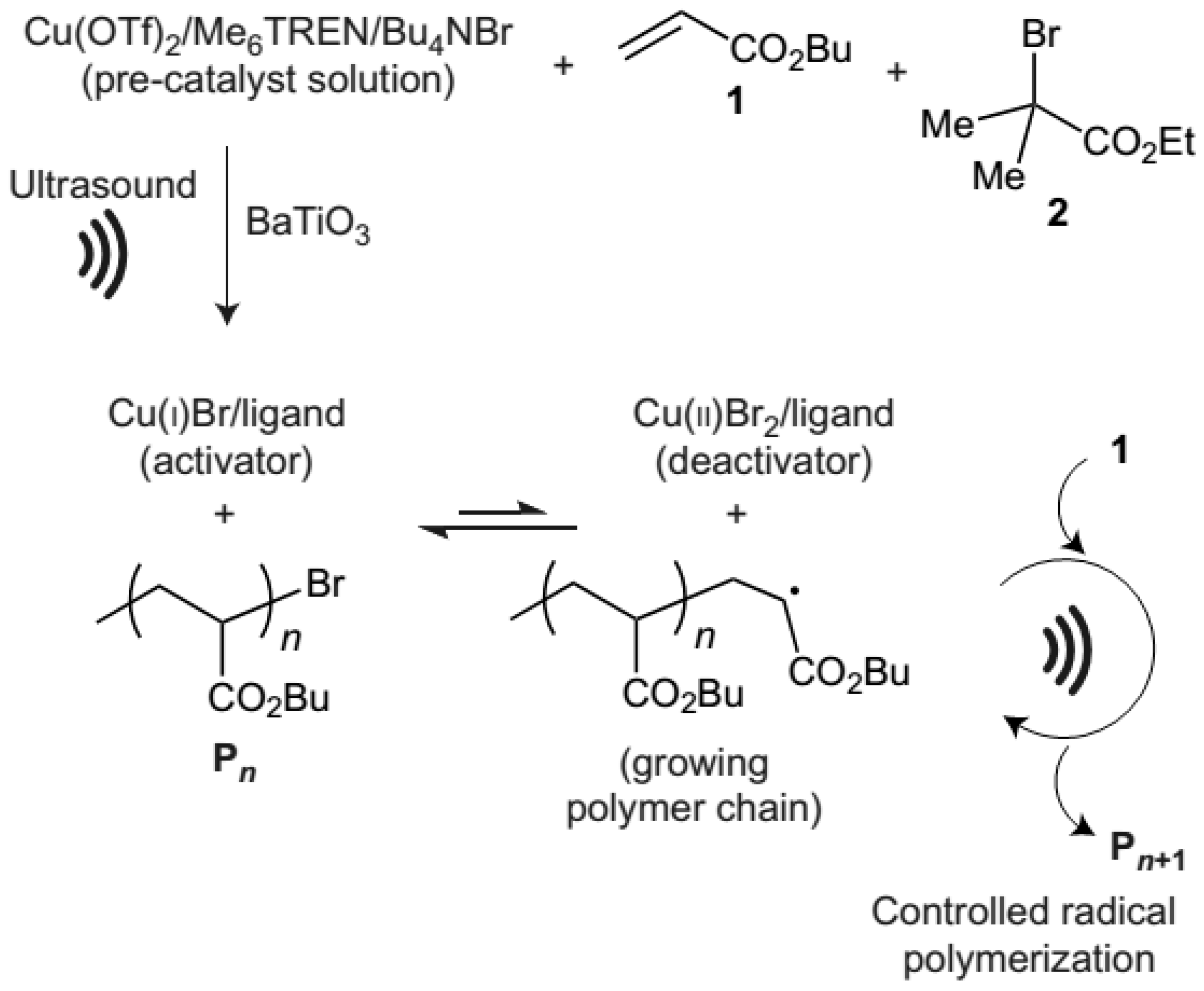 Materials 12 03600 g002
