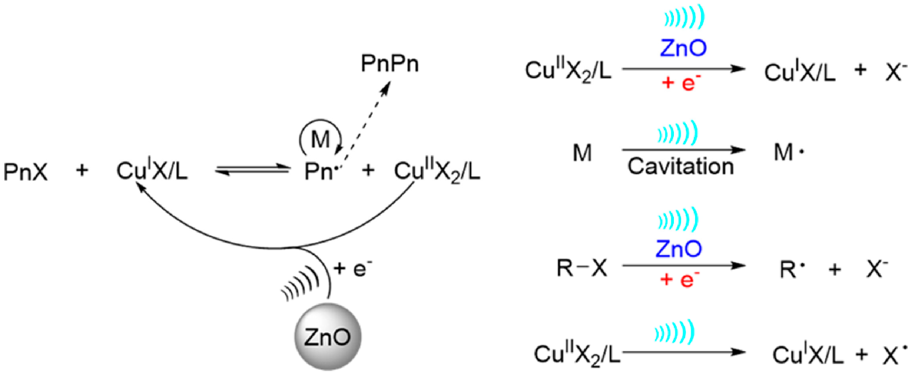 Materials 12 03600 g004