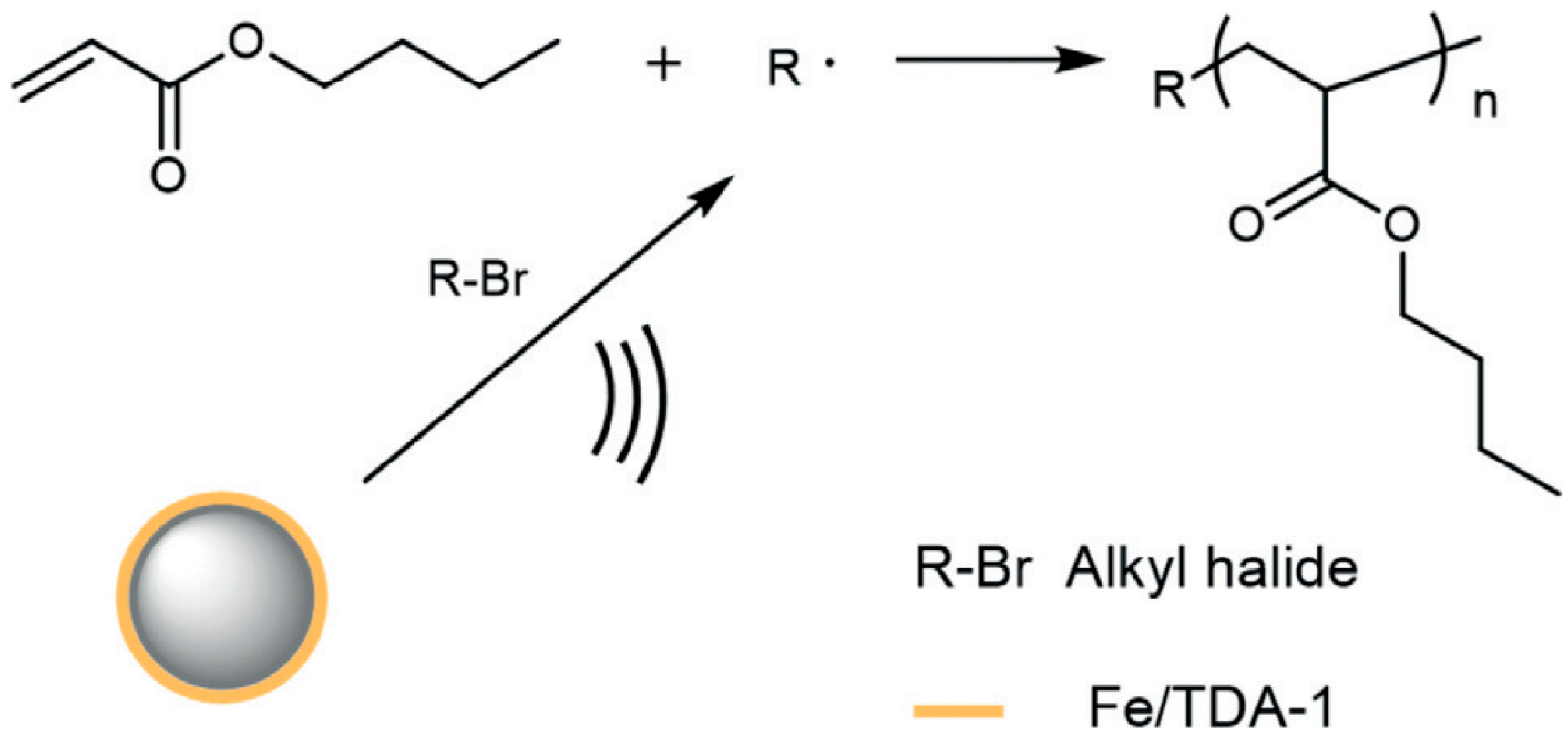 Materials 12 03600 g005