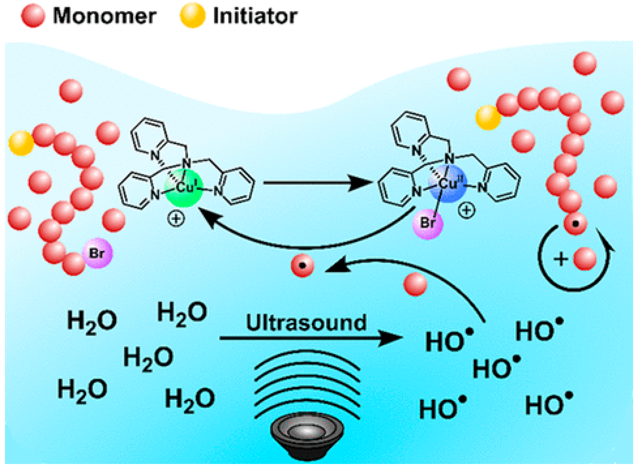 Materials 12 03600 g006