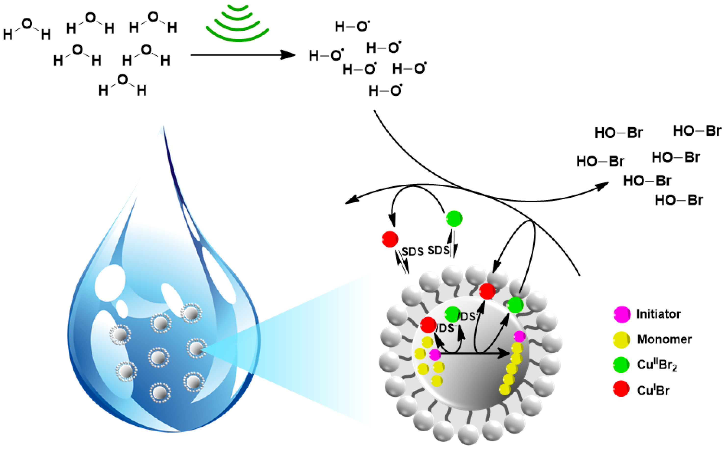 Materials 12 03600 g008