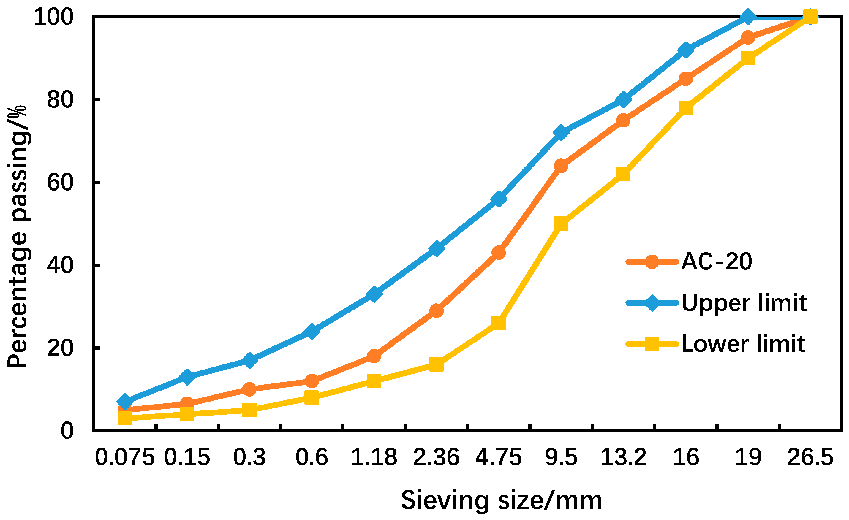 Materials 12 03601 g001