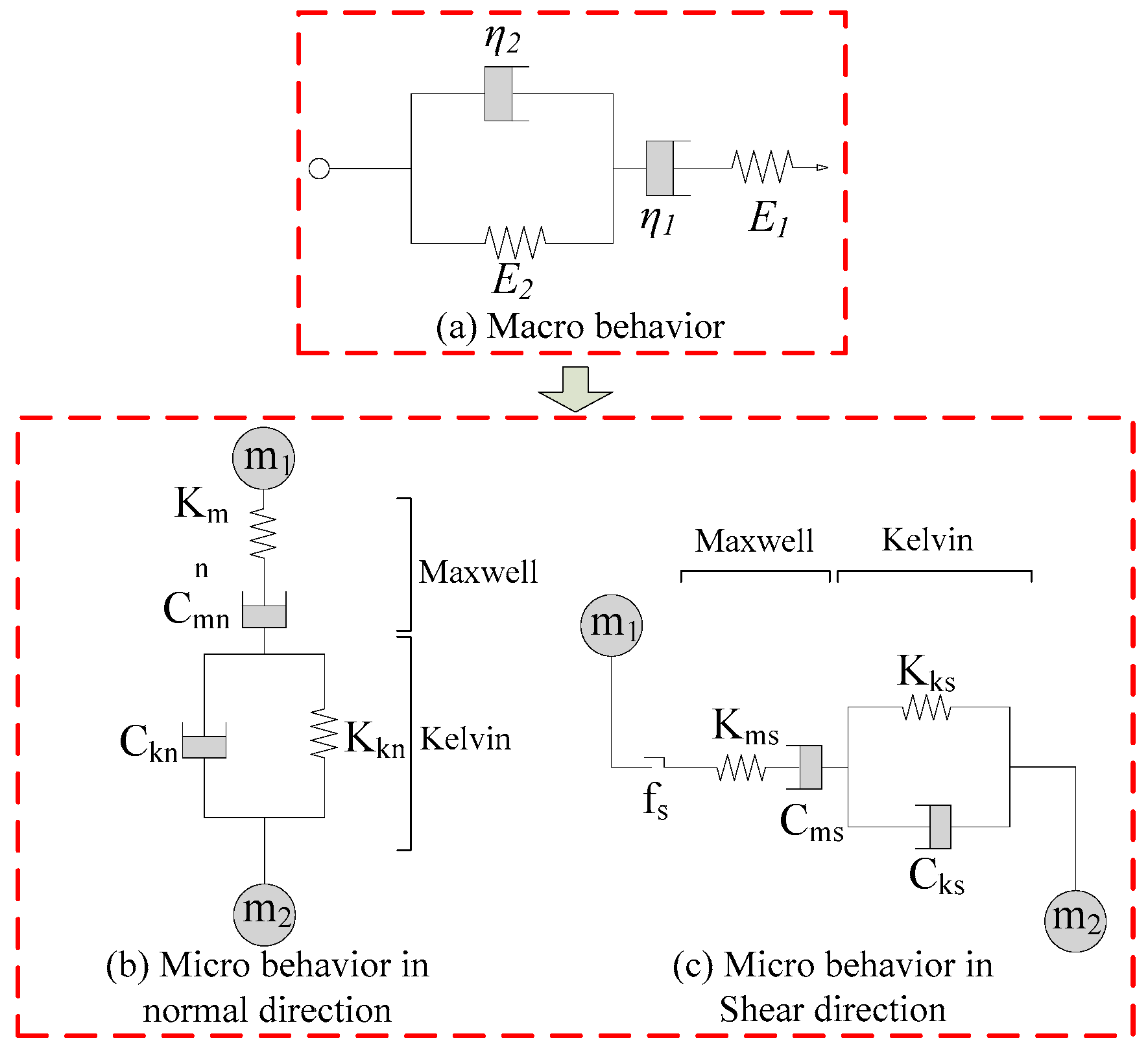 Materials 12 03601 g007