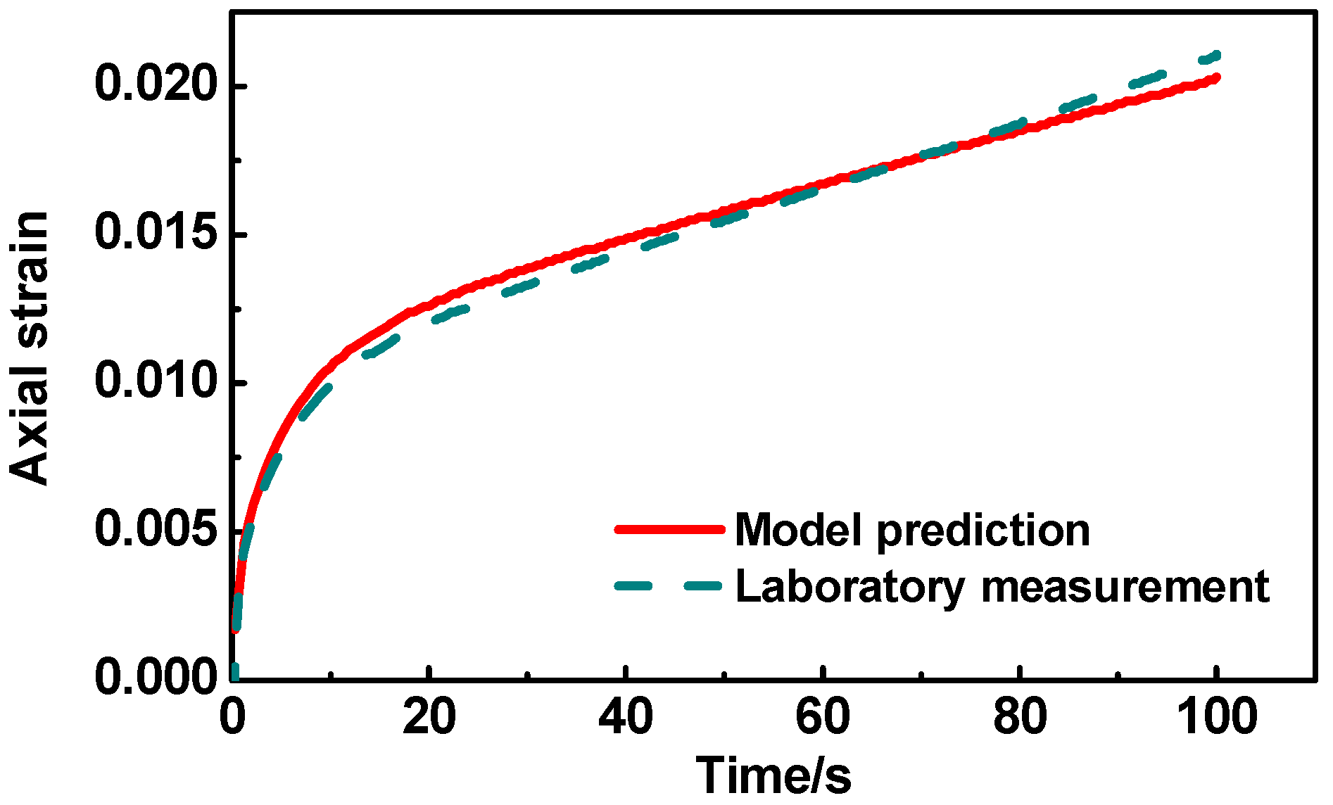 Materials 12 03601 g009
