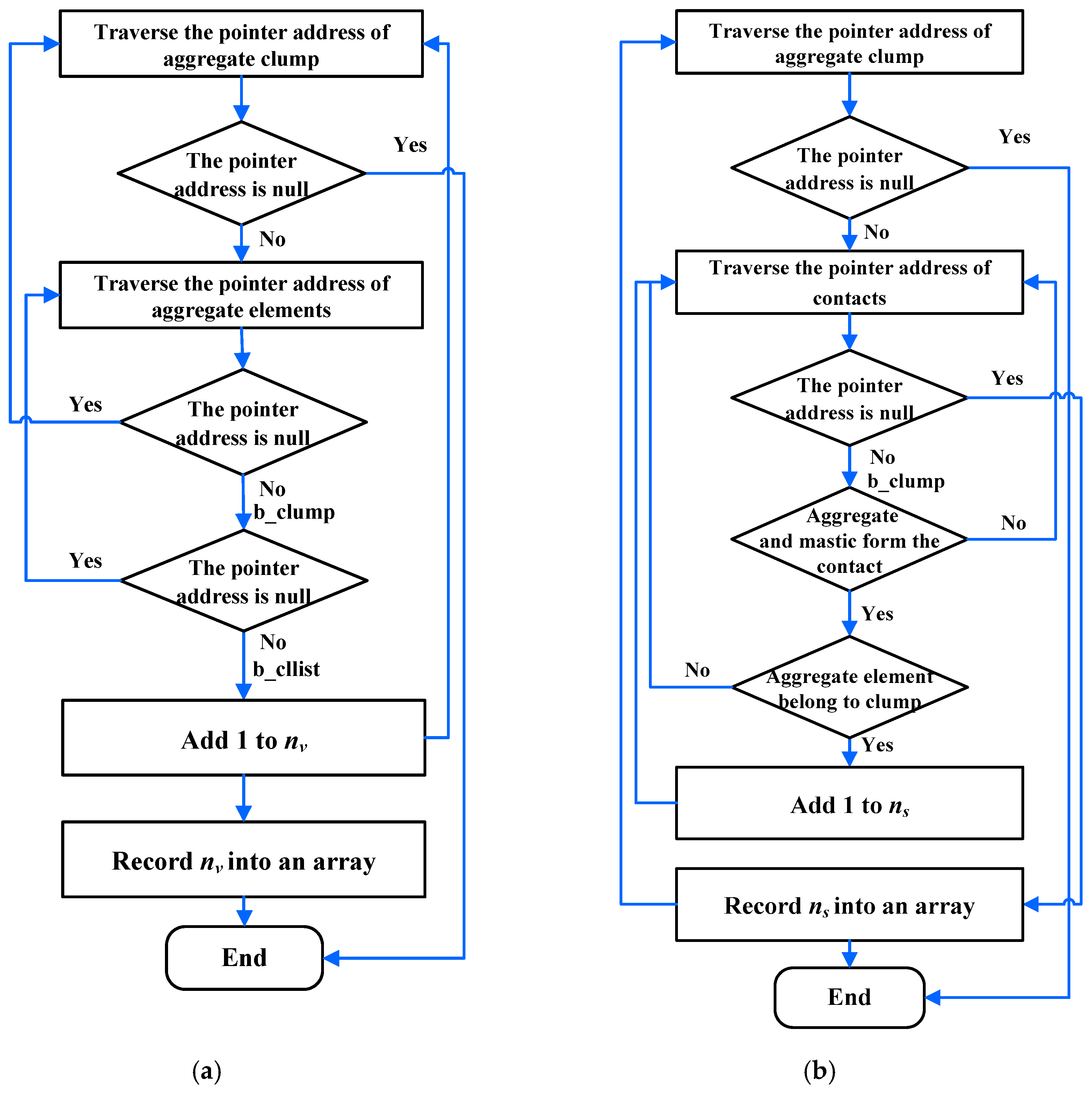 Materials 12 03601 g011
