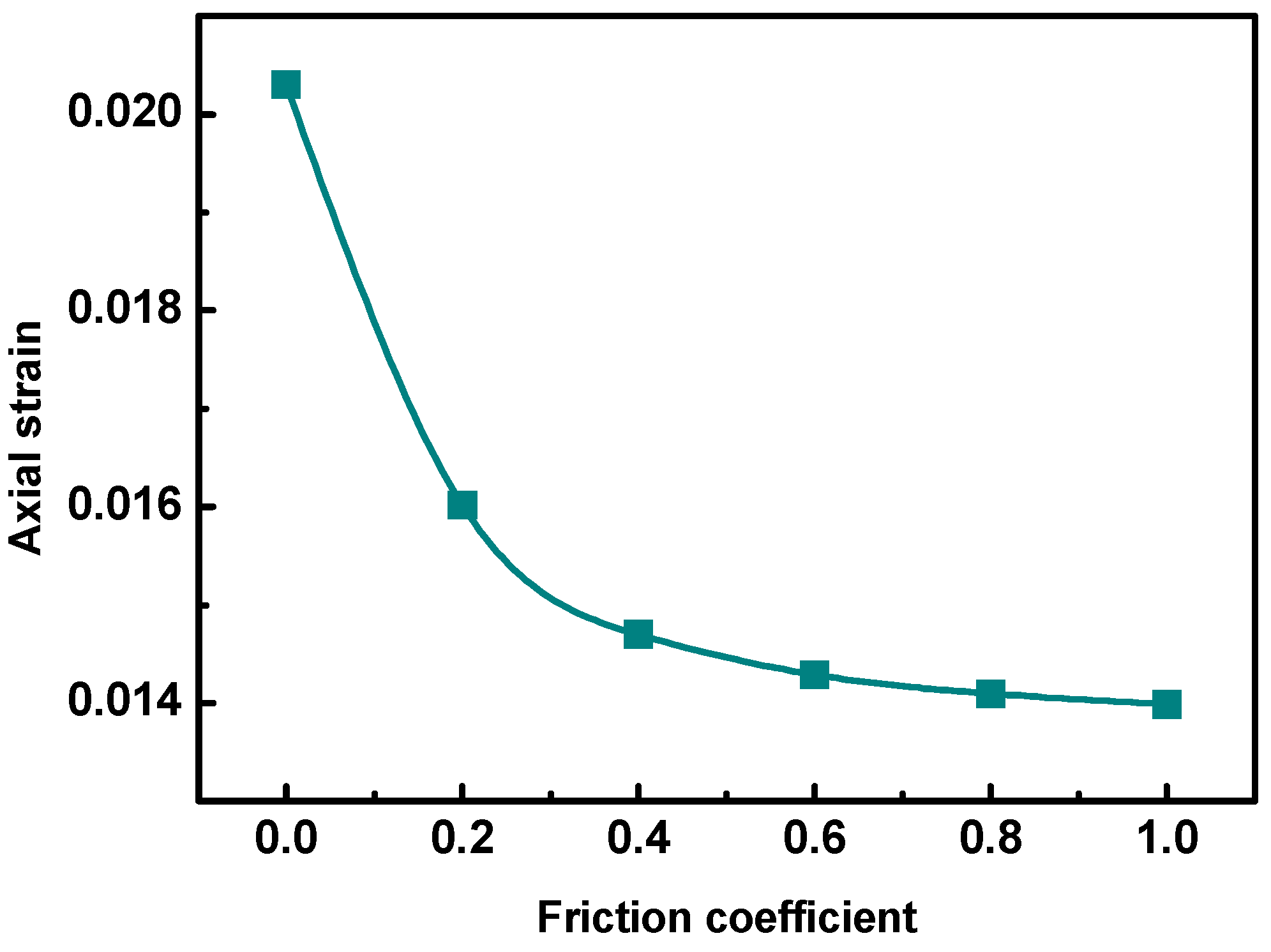 Materials 12 03601 g017