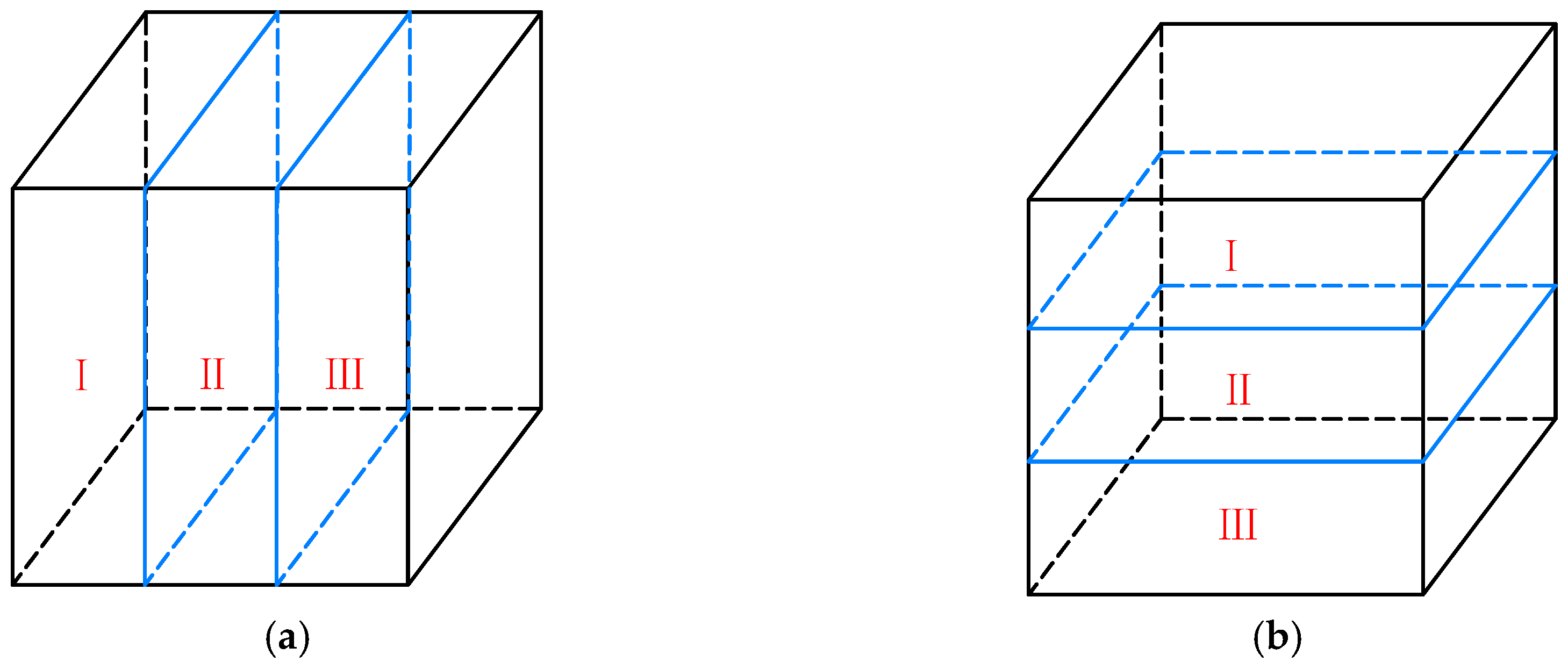 Materials 12 03601 g018