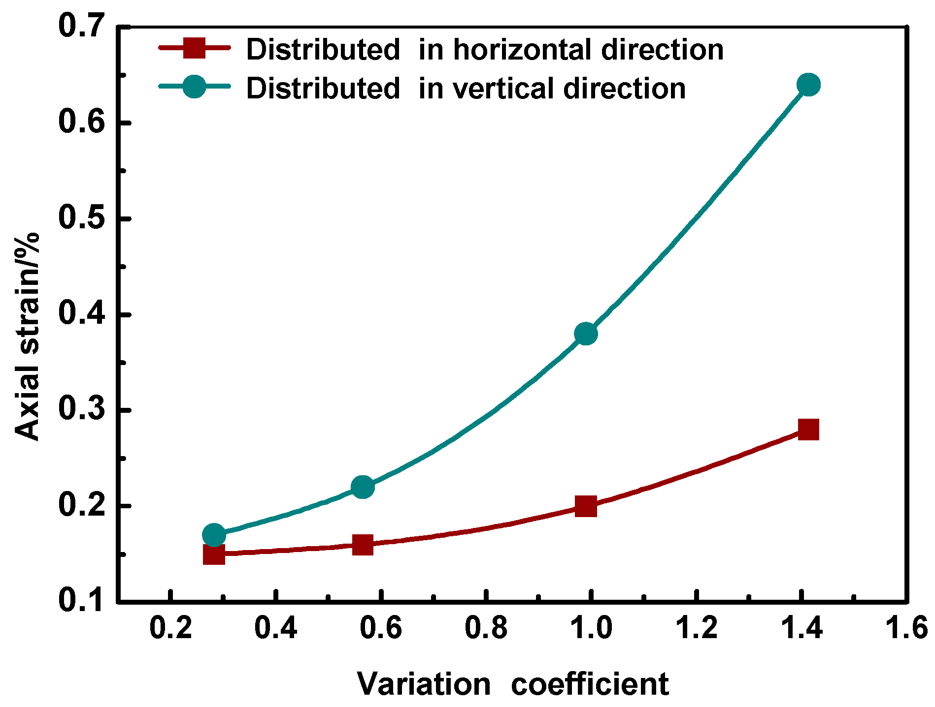 Materials 12 03601 g020