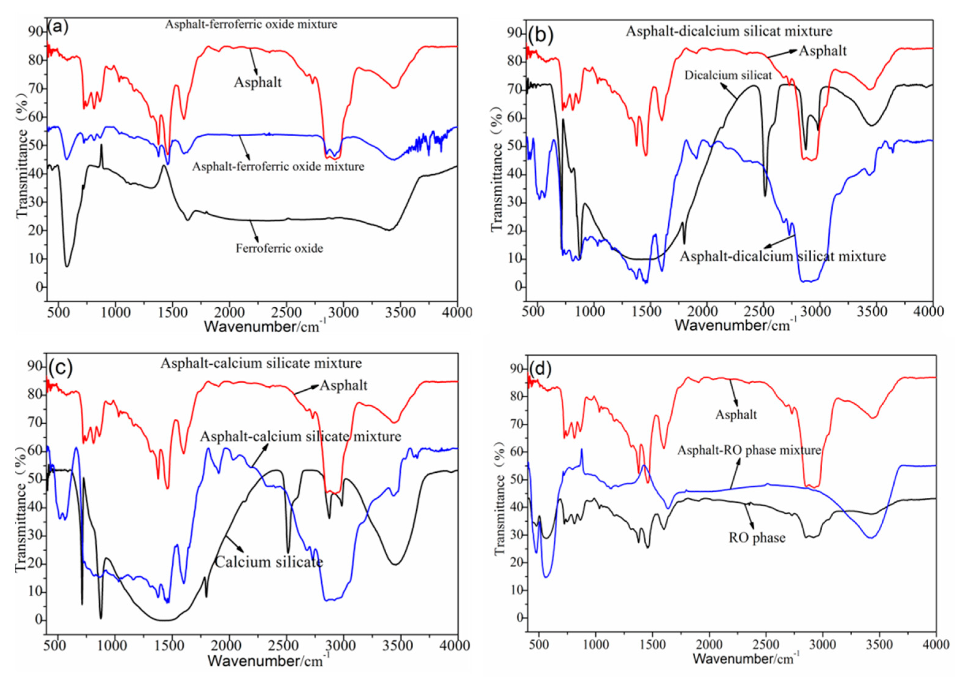 Materials 12 03603 g004 Materials 12 03603 g004