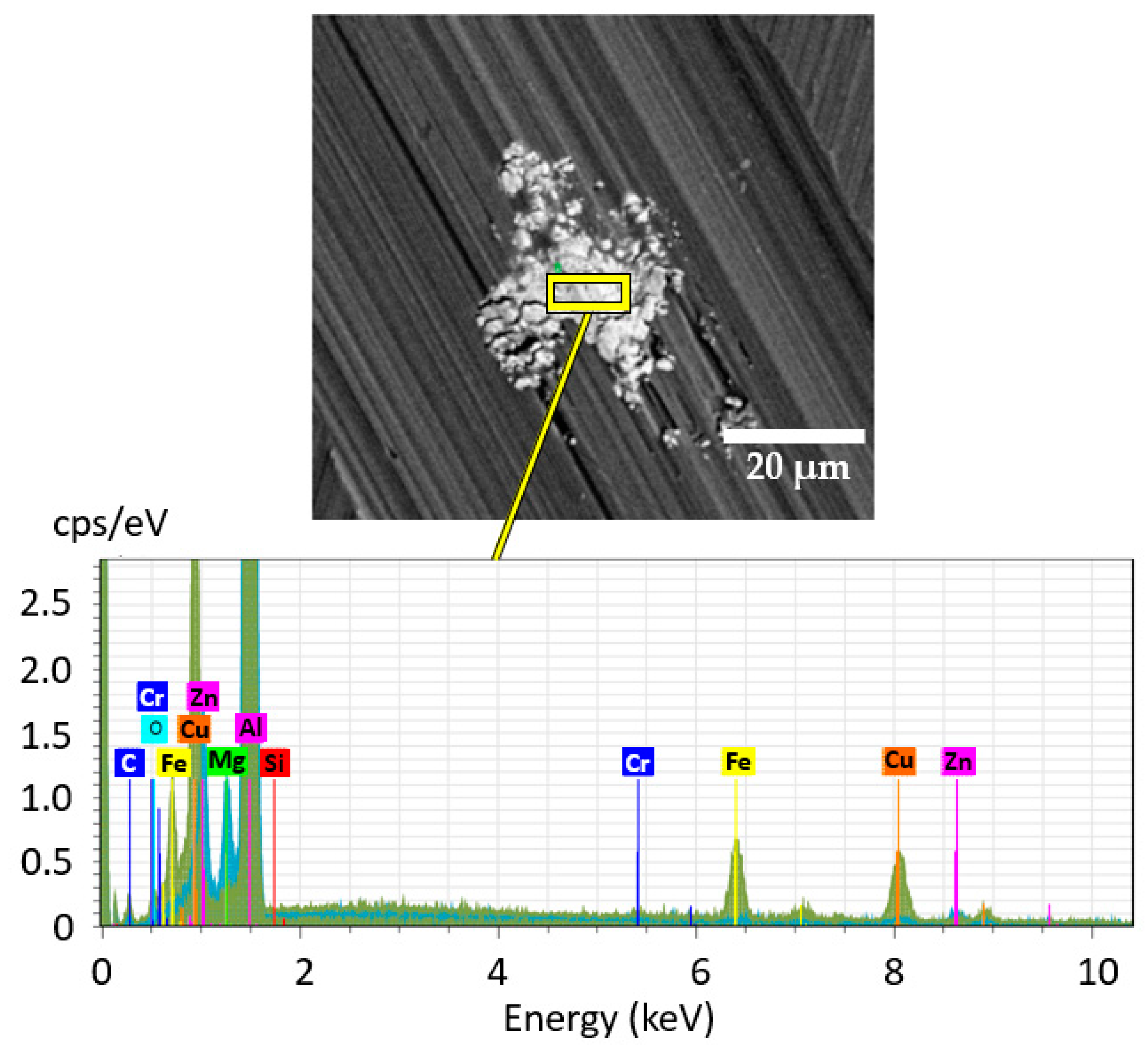Materials 12 03605 g003