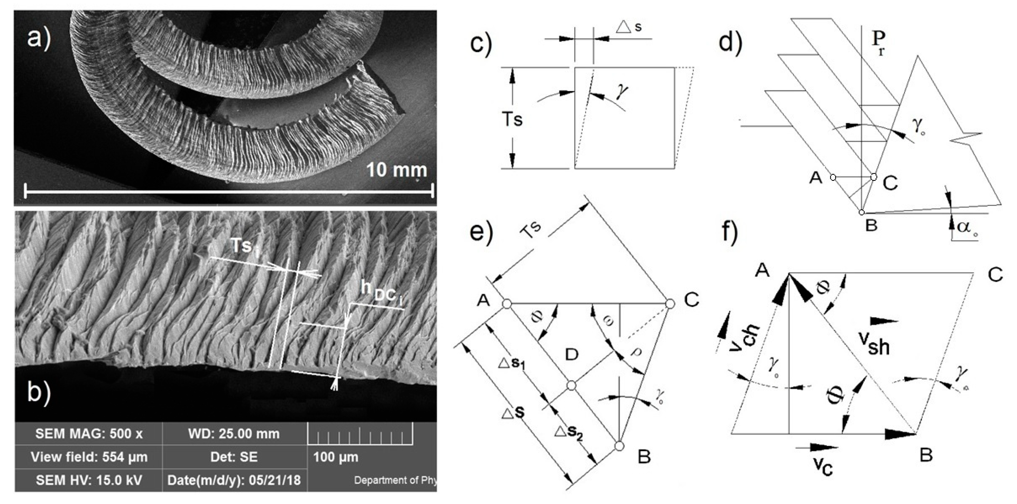 Materials 12 03605 g004