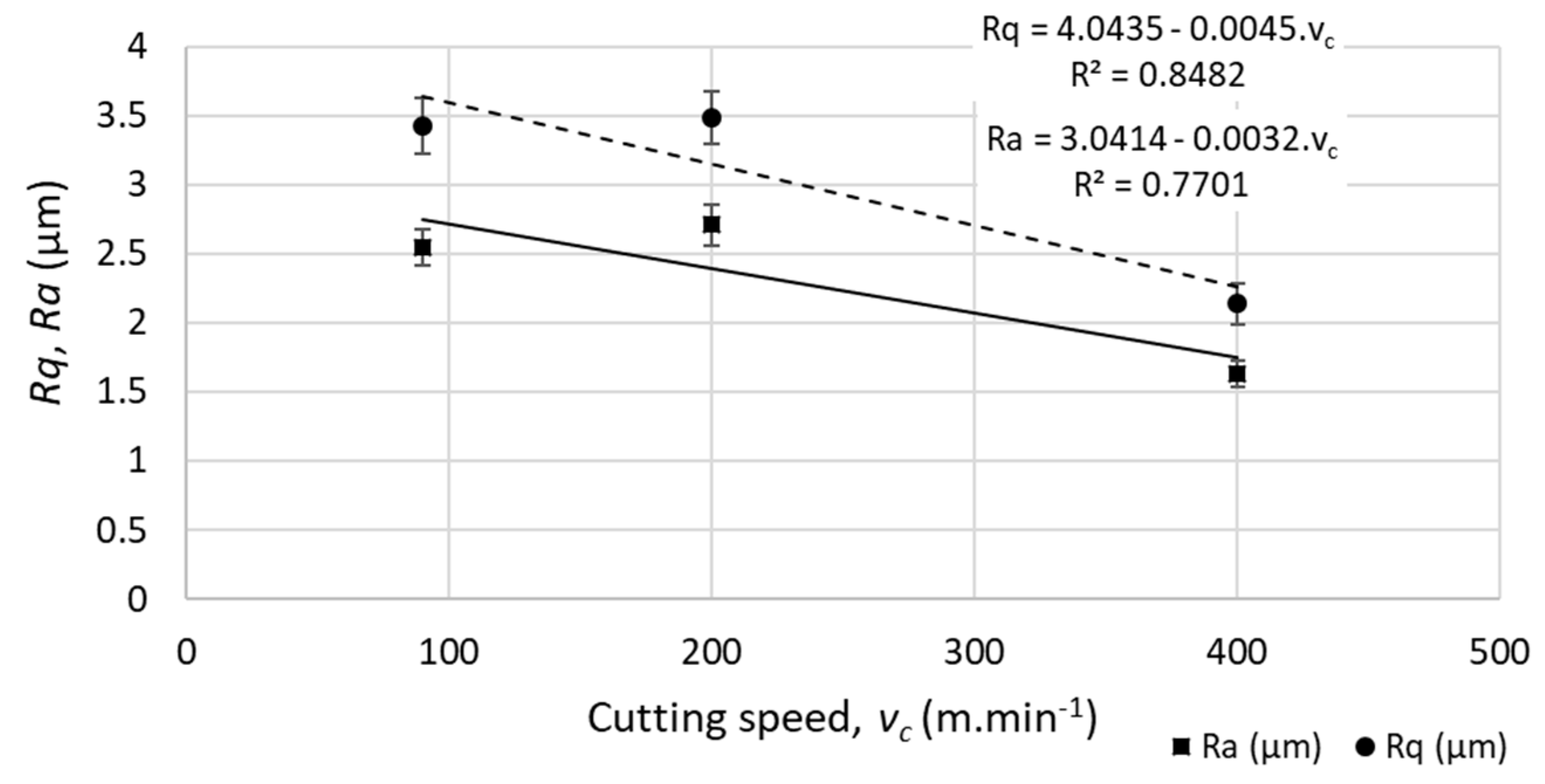 Materials 12 03605 g006