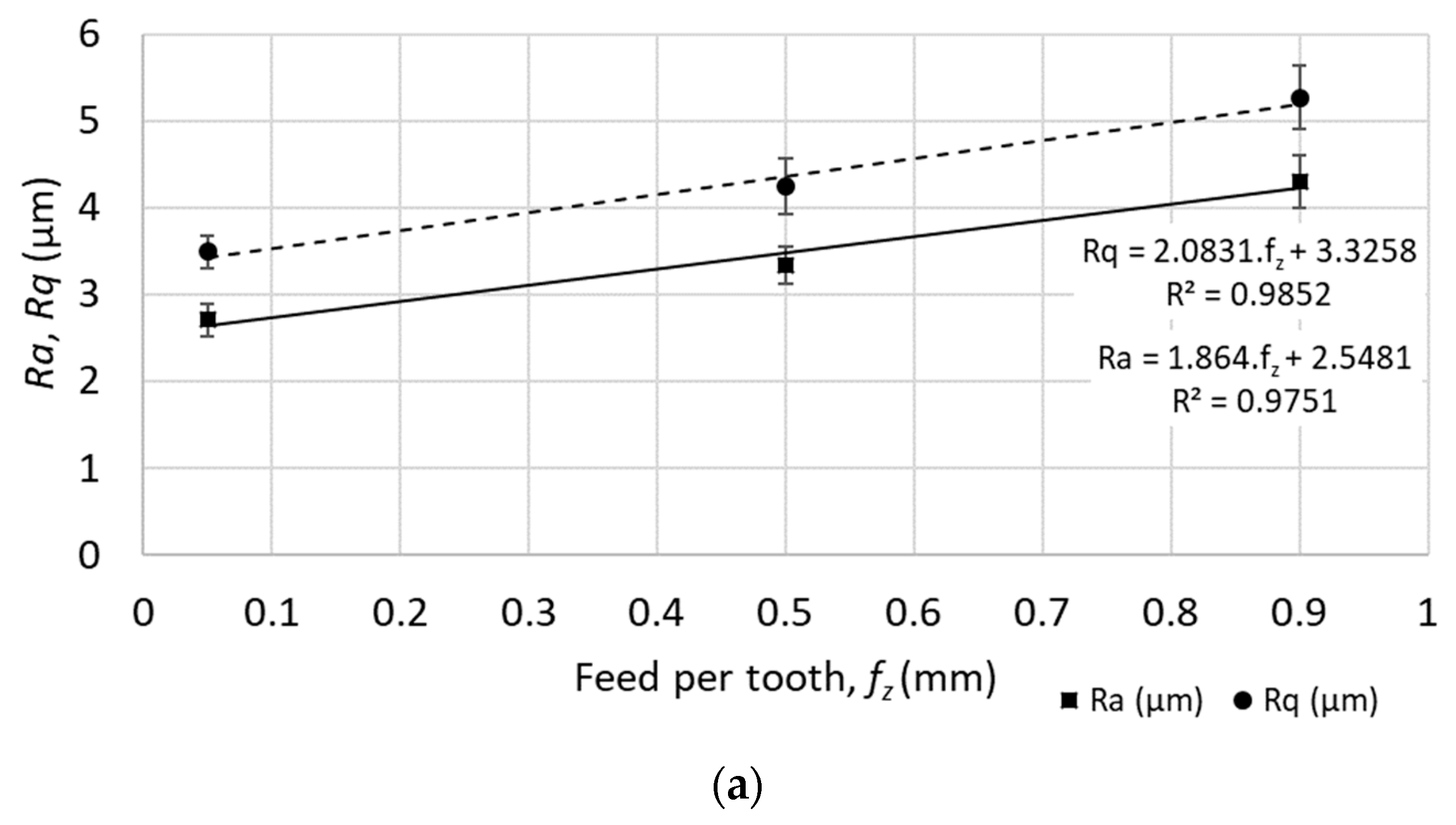 Materials 12 03605 g007a
