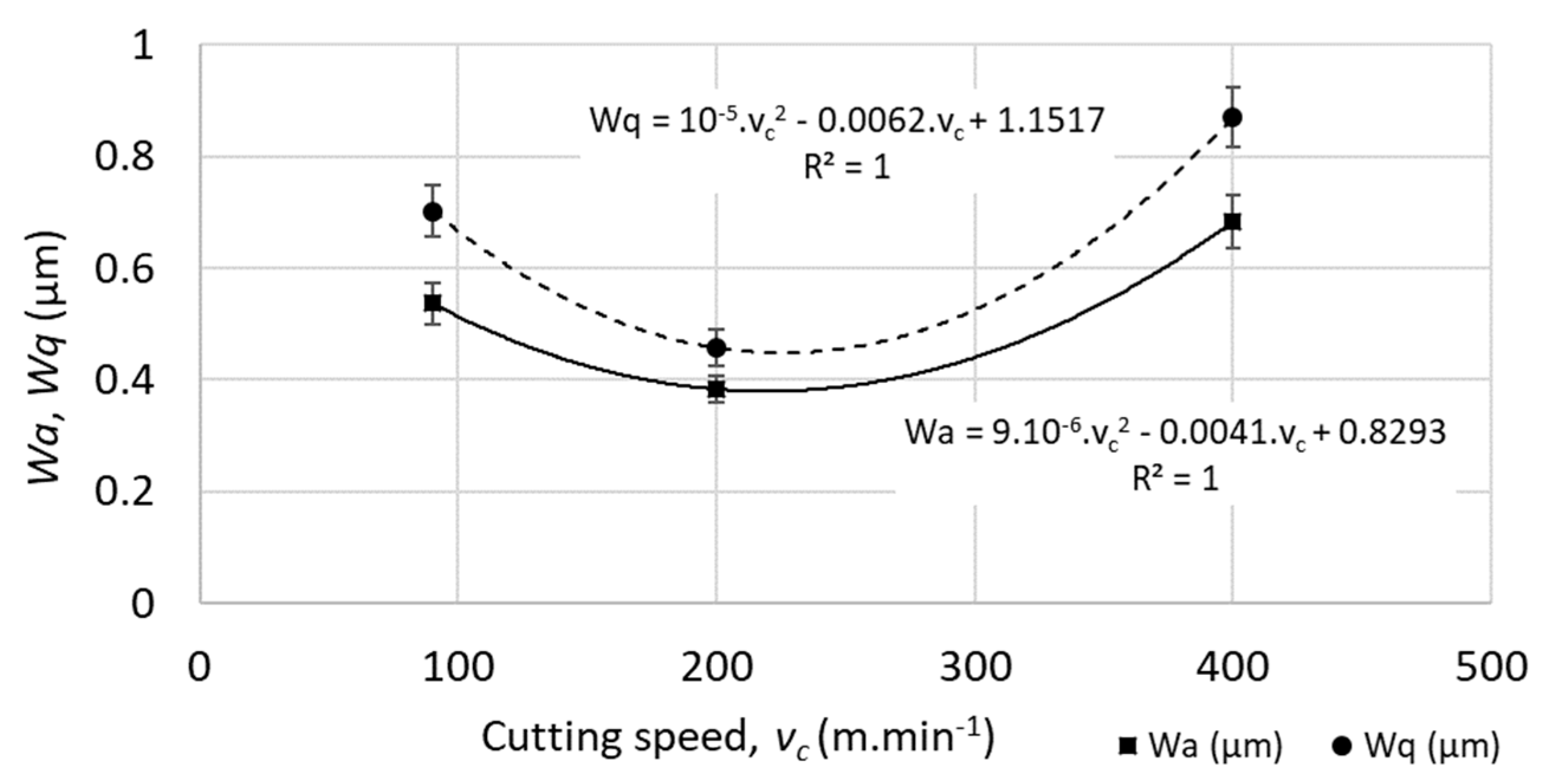 Materials 12 03605 g008
