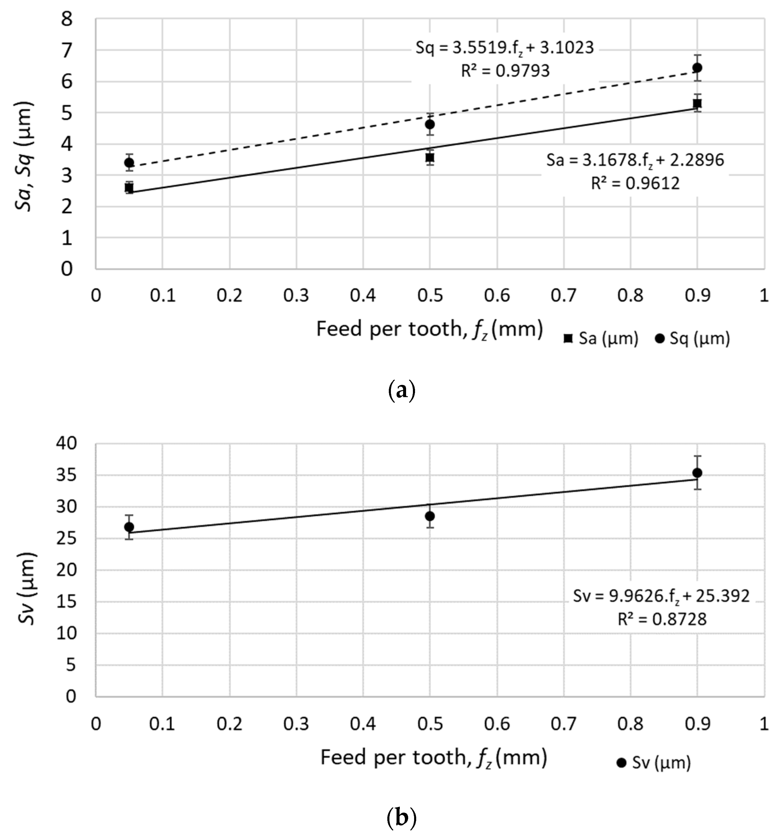 Materials 12 03605 g010