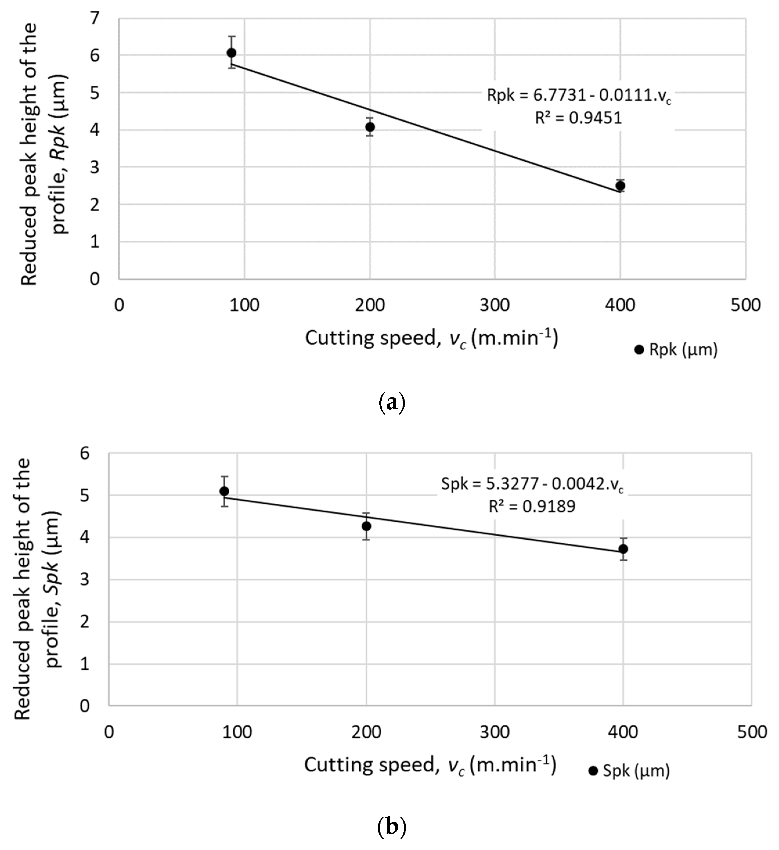 Materials 12 03605 g013