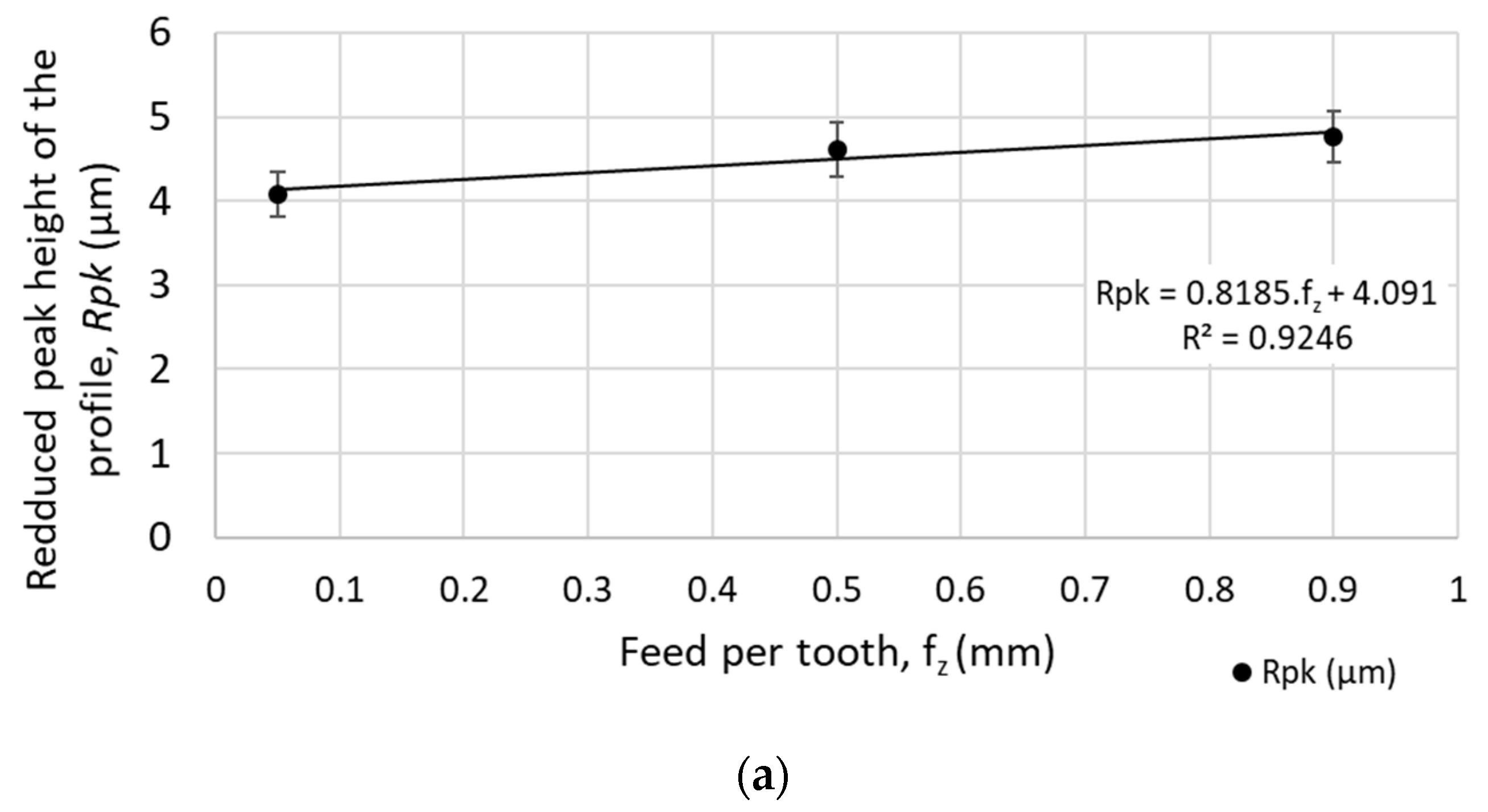 Materials 12 03605 g014a