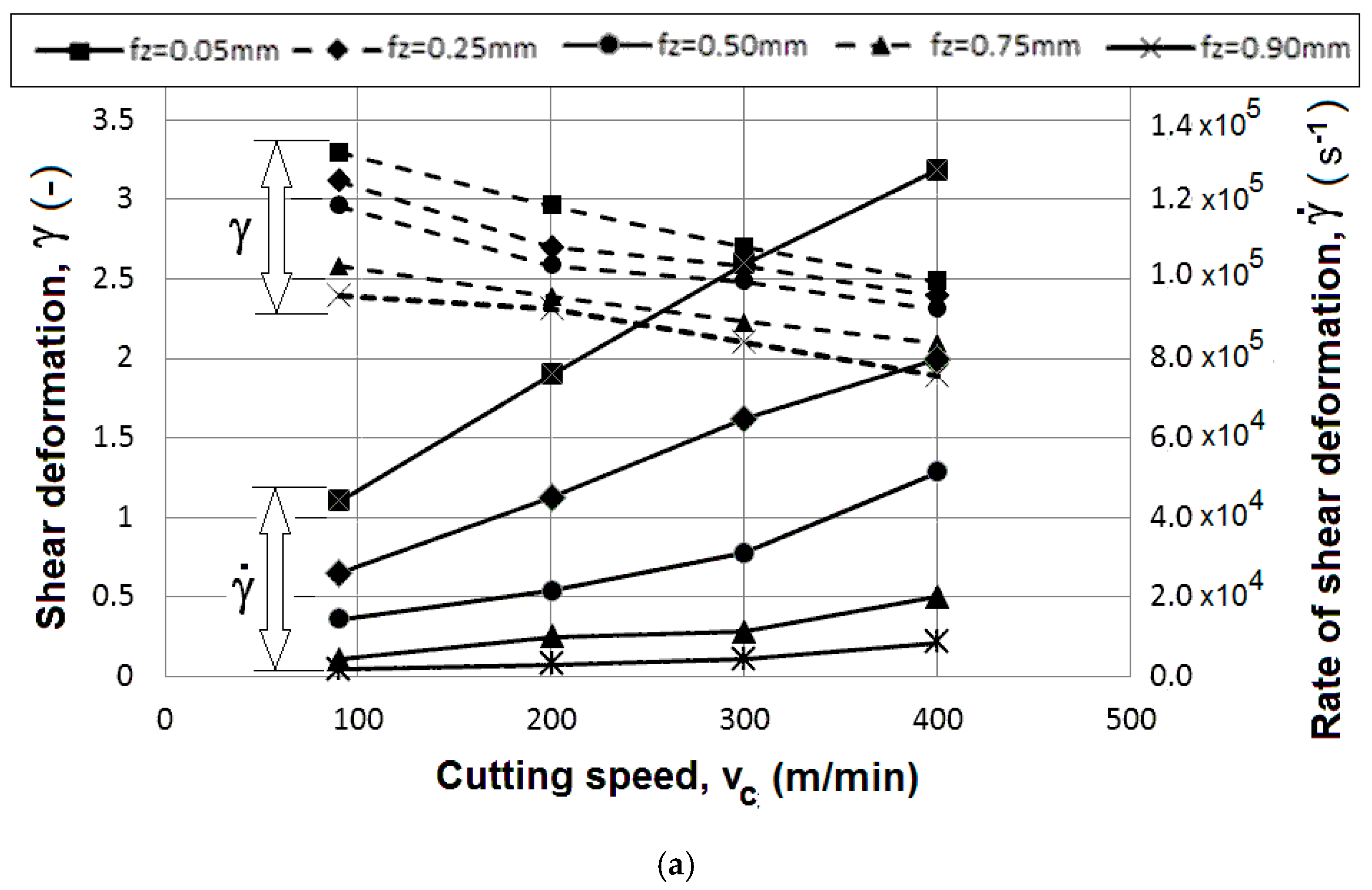 Materials 12 03605 g016a