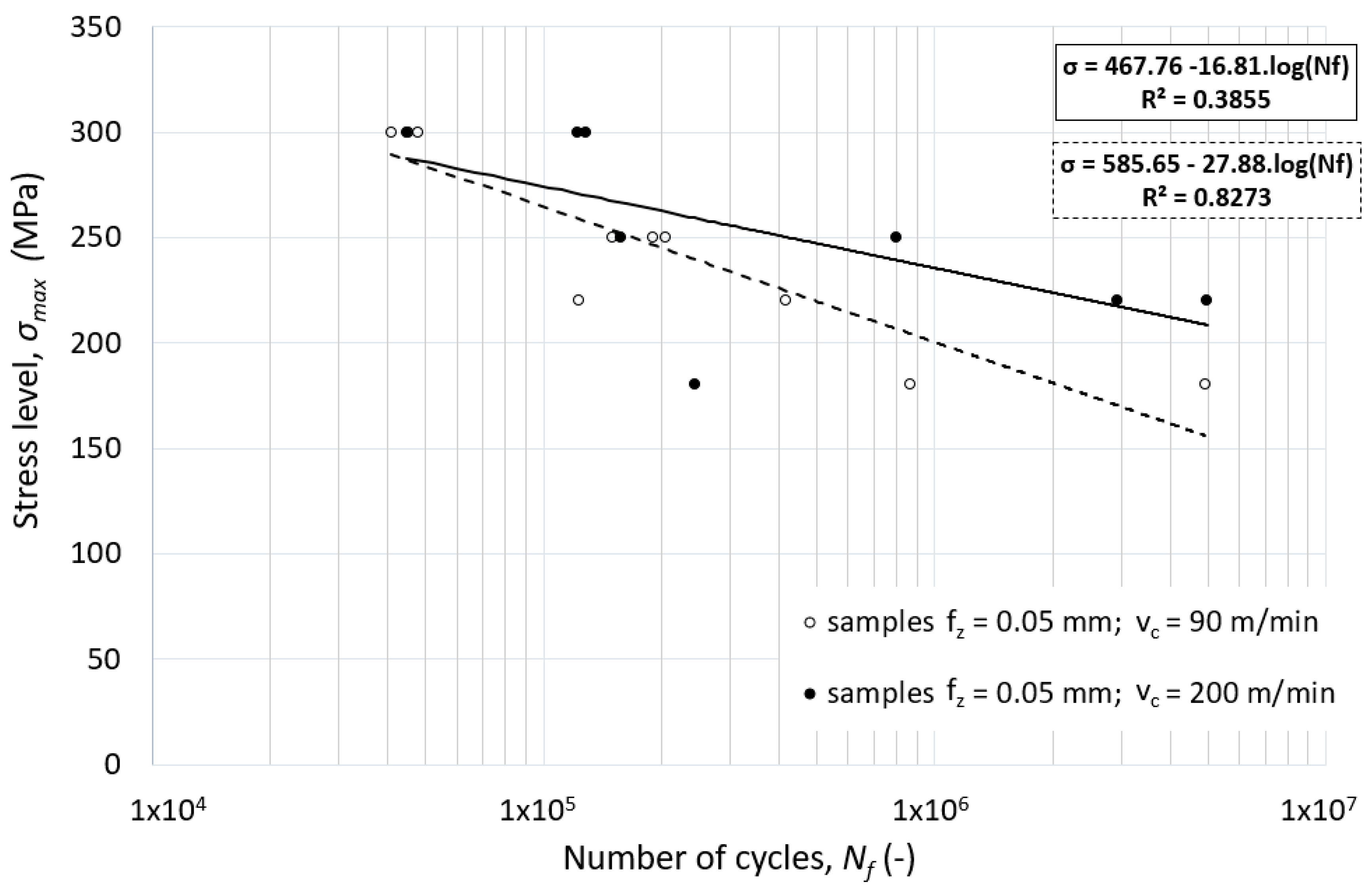 Materials 12 03605 g018