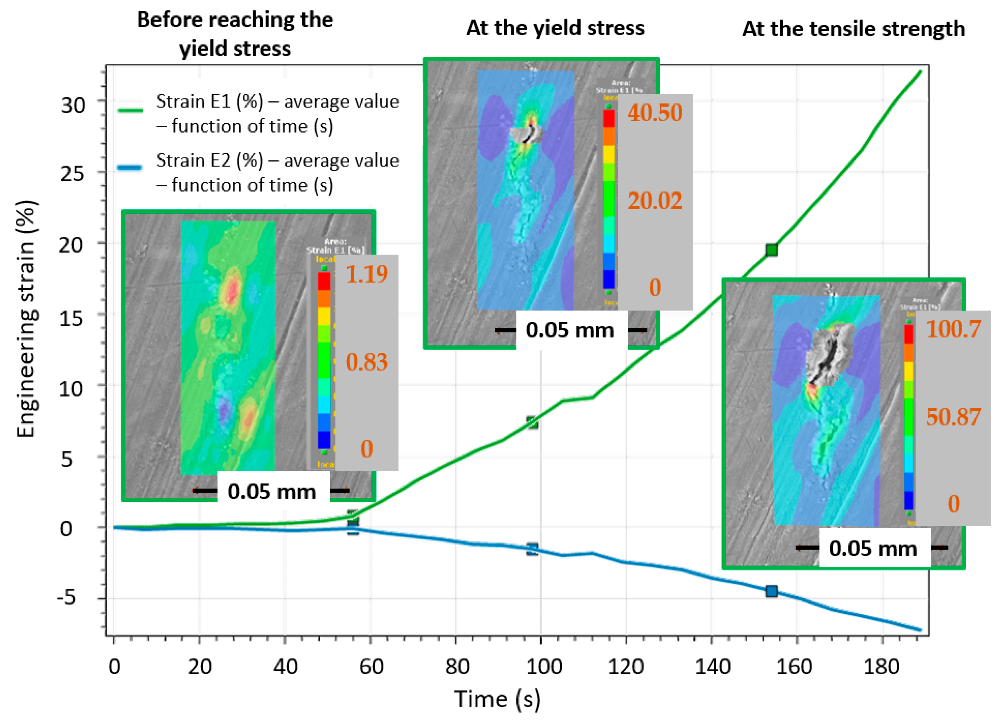 Materials 12 03605 g022