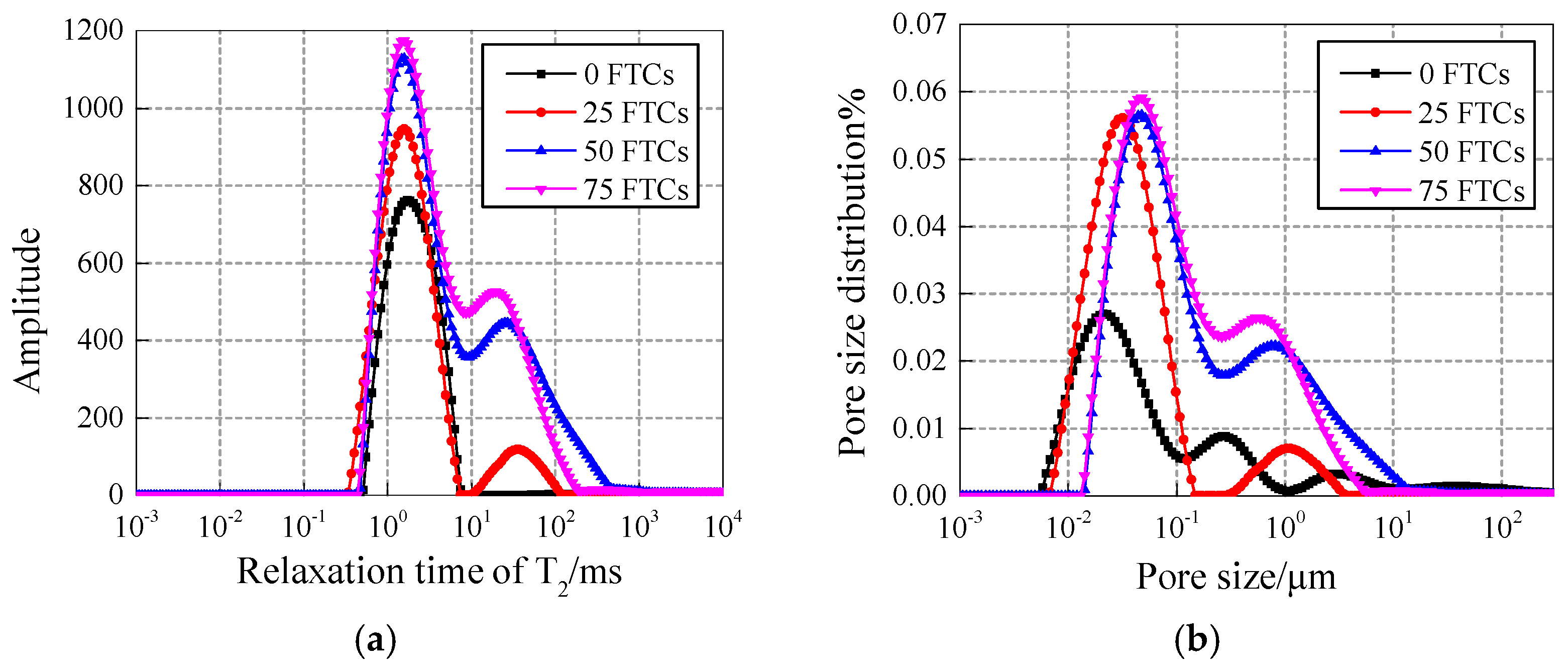 Materials 12 03608 g011