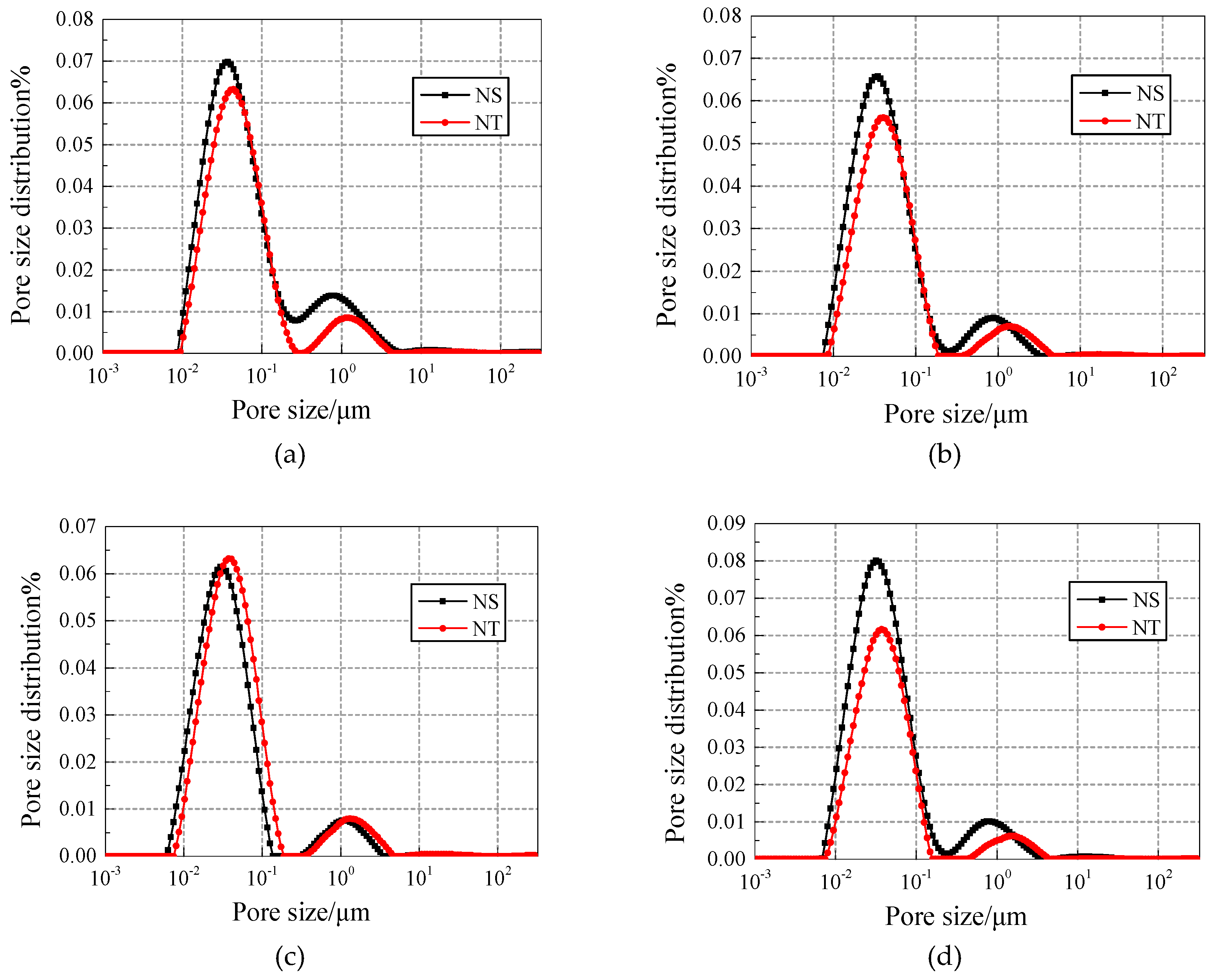 Materials 12 03608 g012