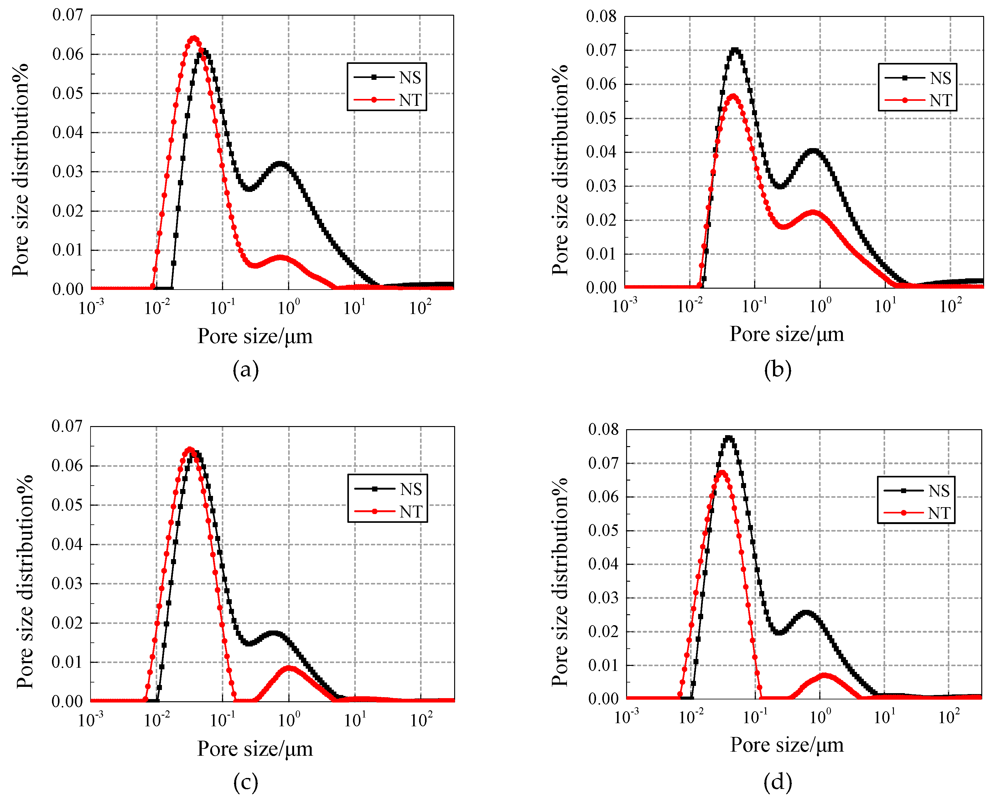 Materials 12 03608 g013