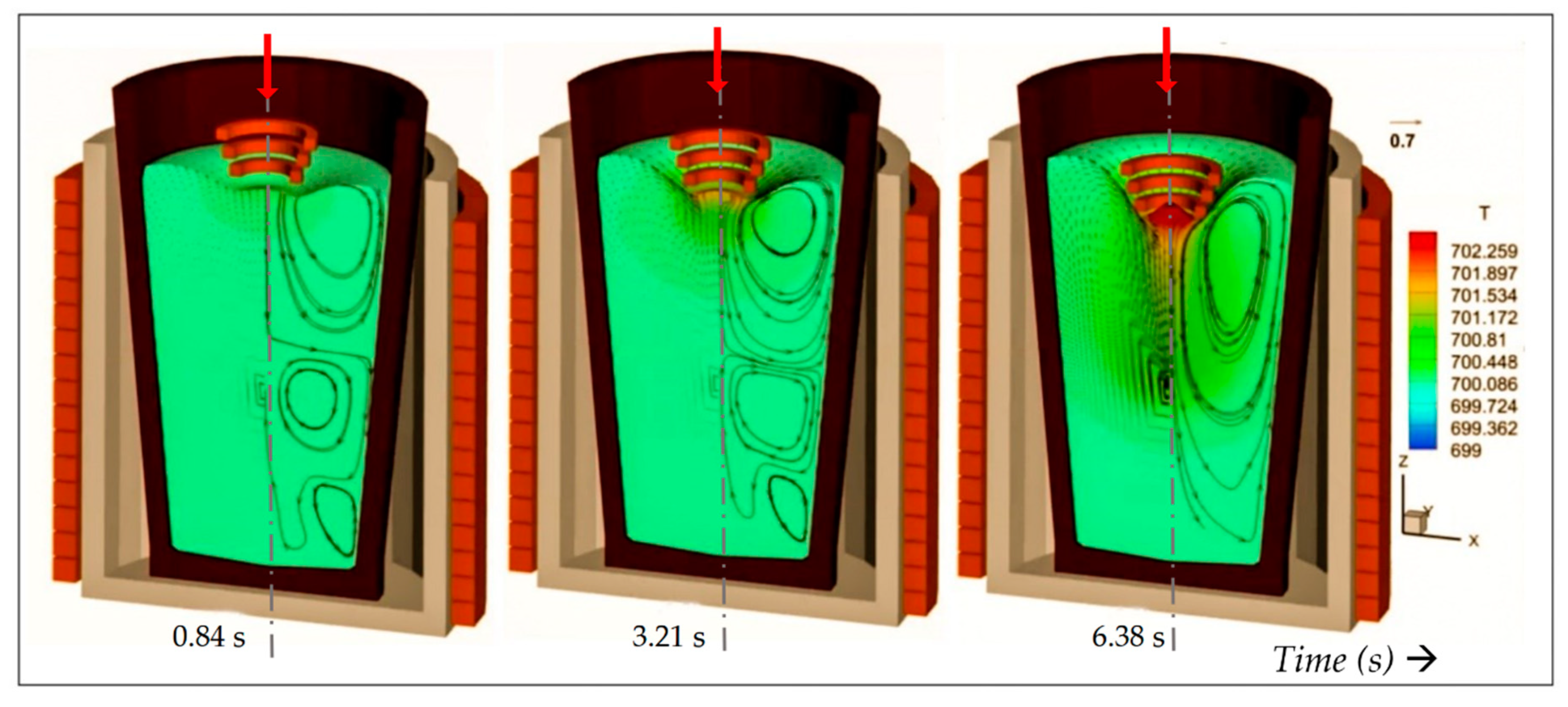 Materials 12 03610 g002 Materials 12 03610 g002