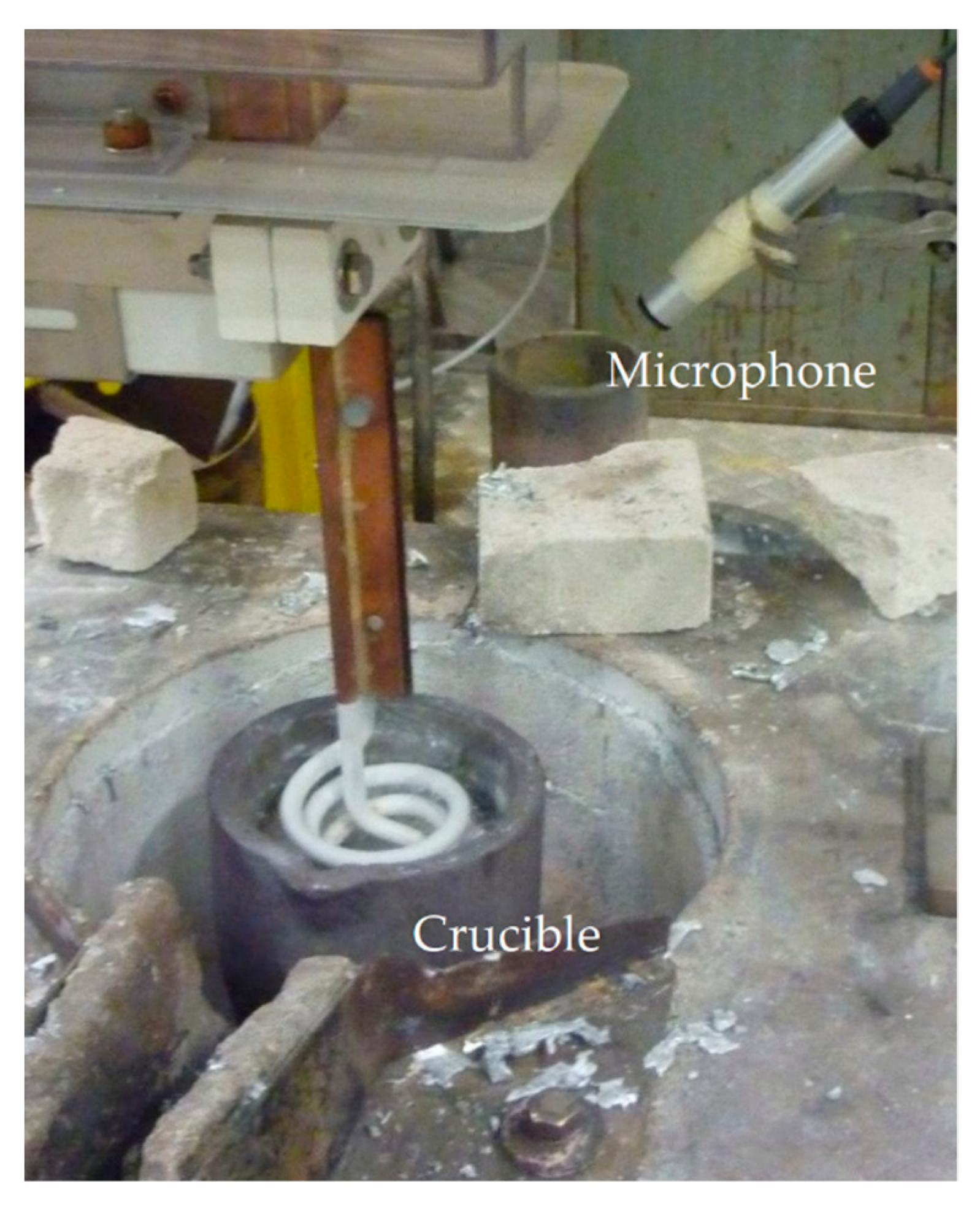 Materials 12 03610 g003 Materials 12 03610 g003