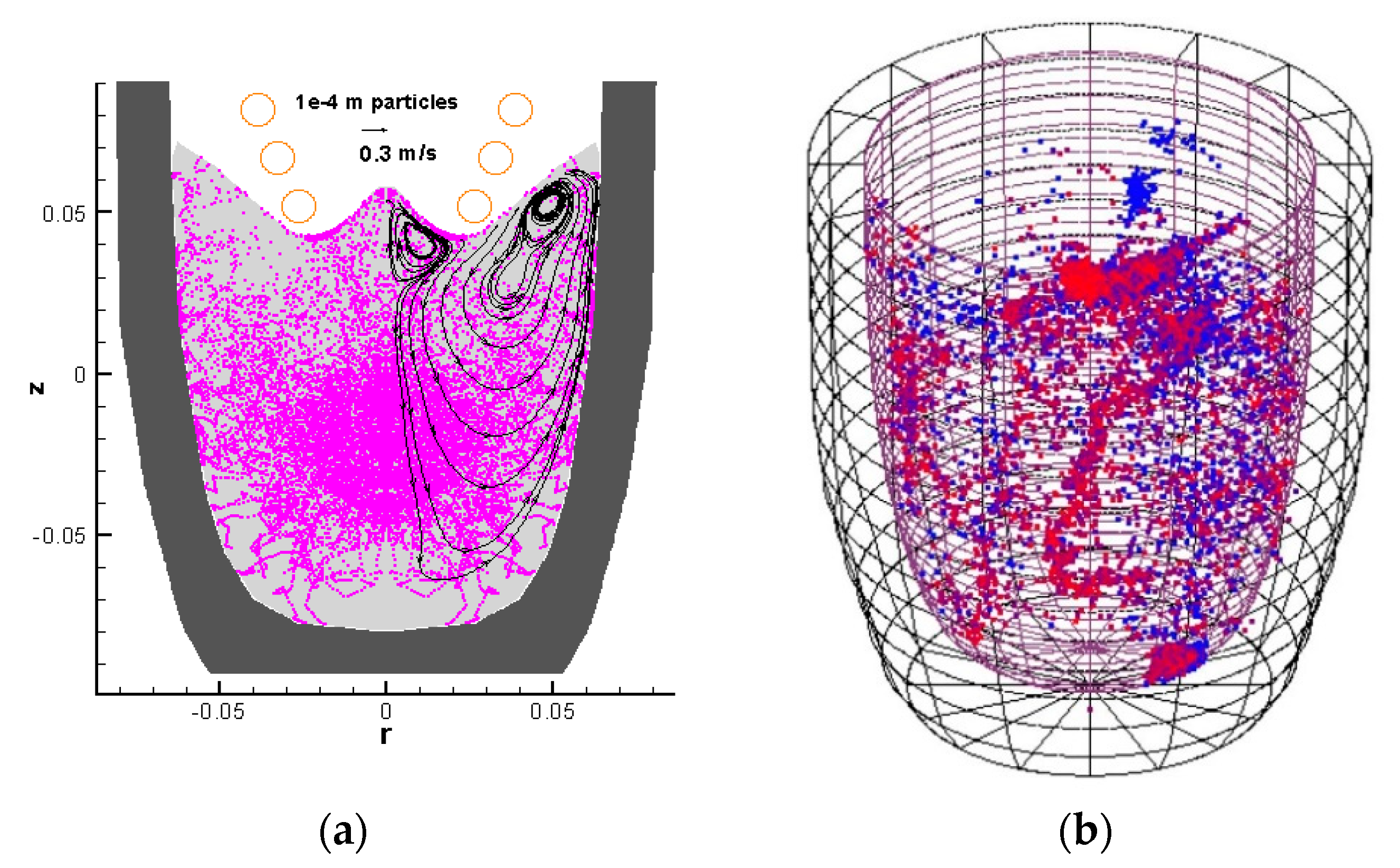 Materials 12 03610 g005 Materials 12 03610 g005
