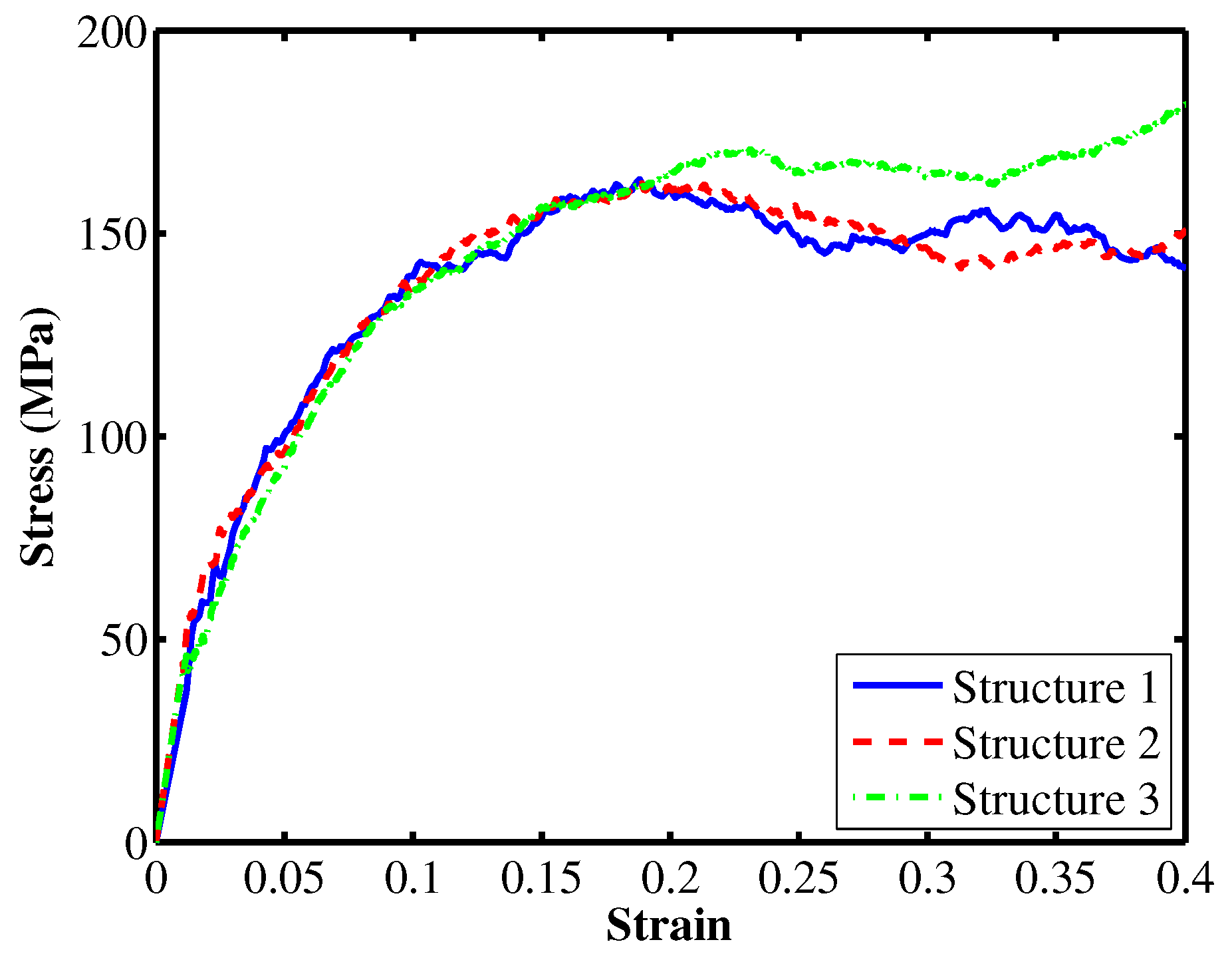 Materials 12 03613 g003