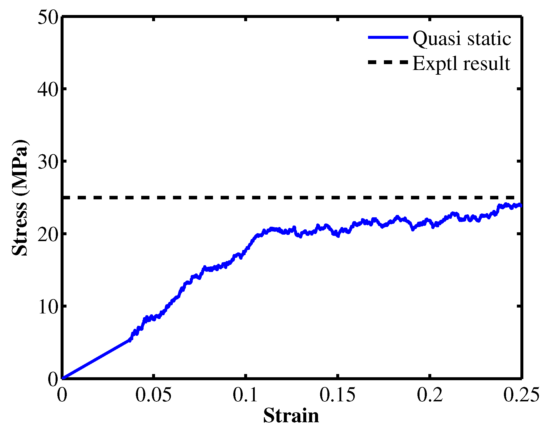 Materials 12 03613 g005