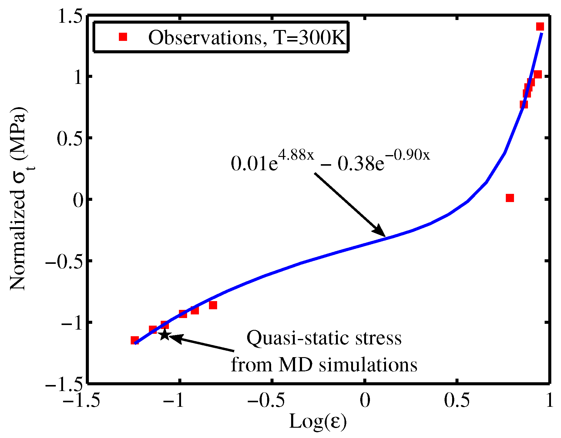 Materials 12 03613 g006