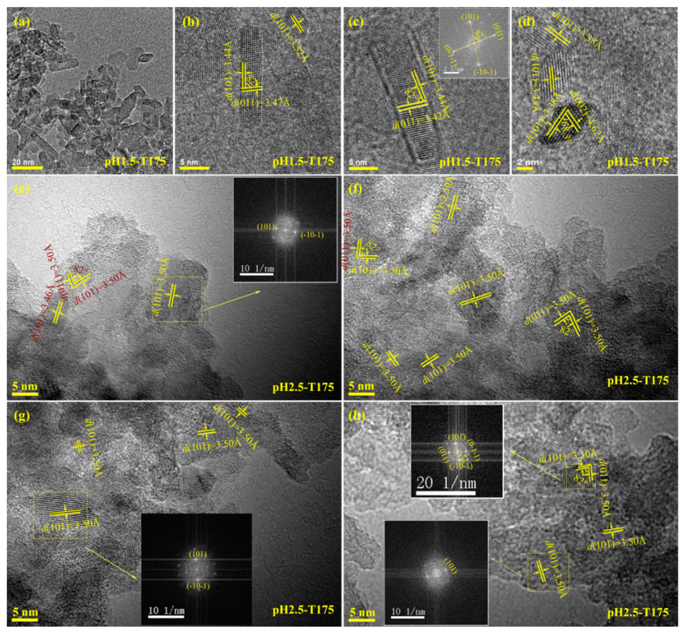 Materials 12 03614 g005