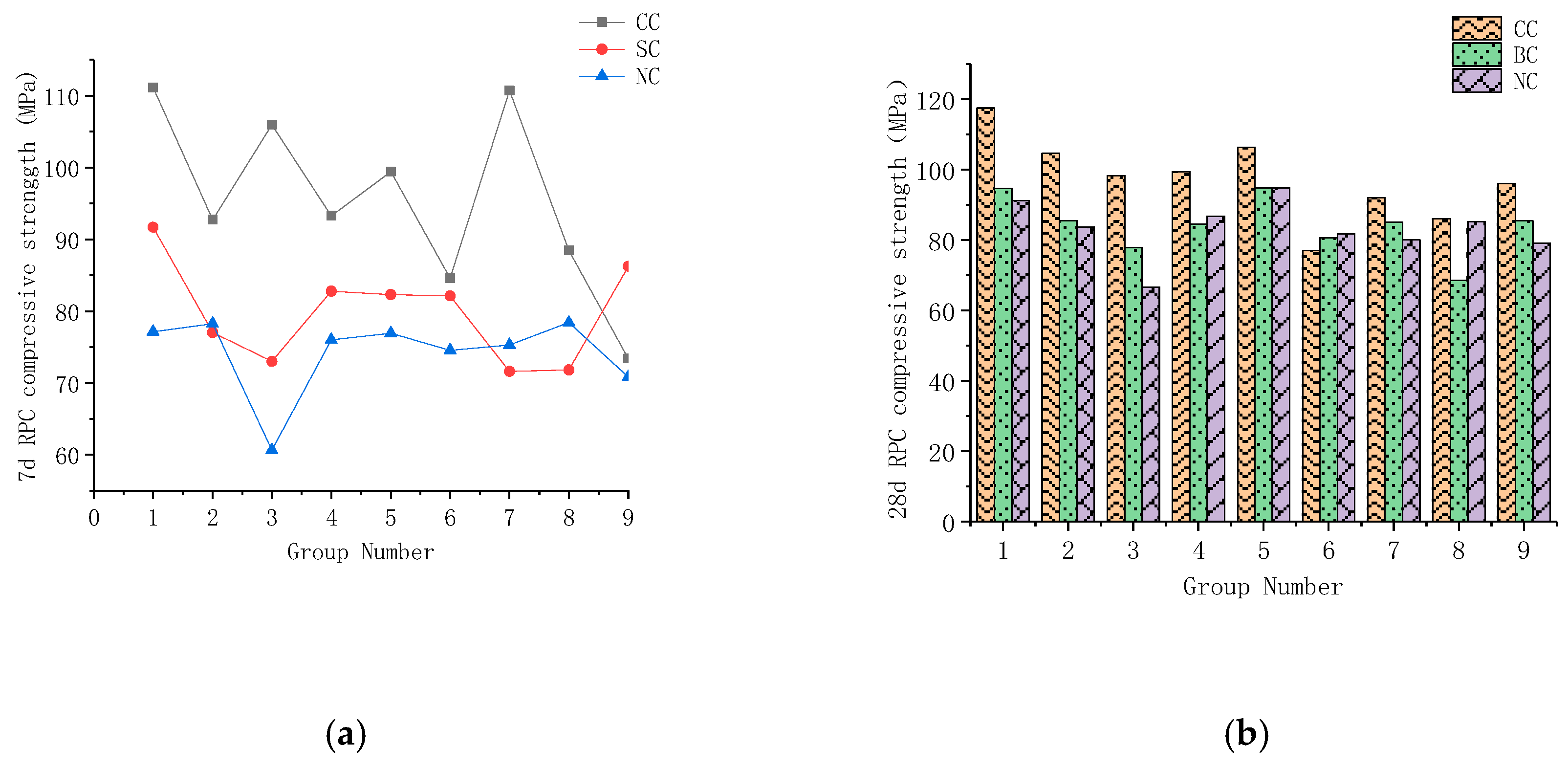 Materials 12 03615 g003