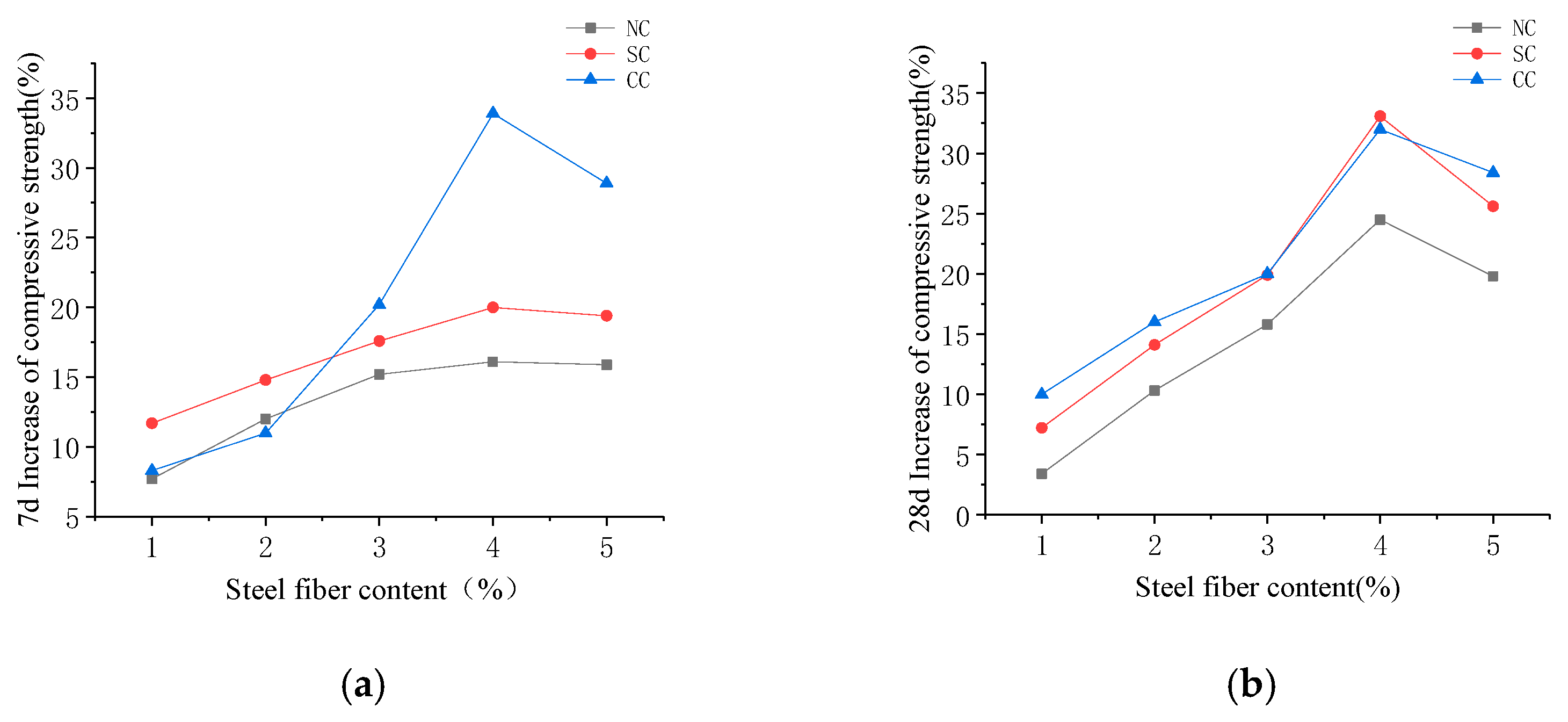 Materials 12 03615 g011