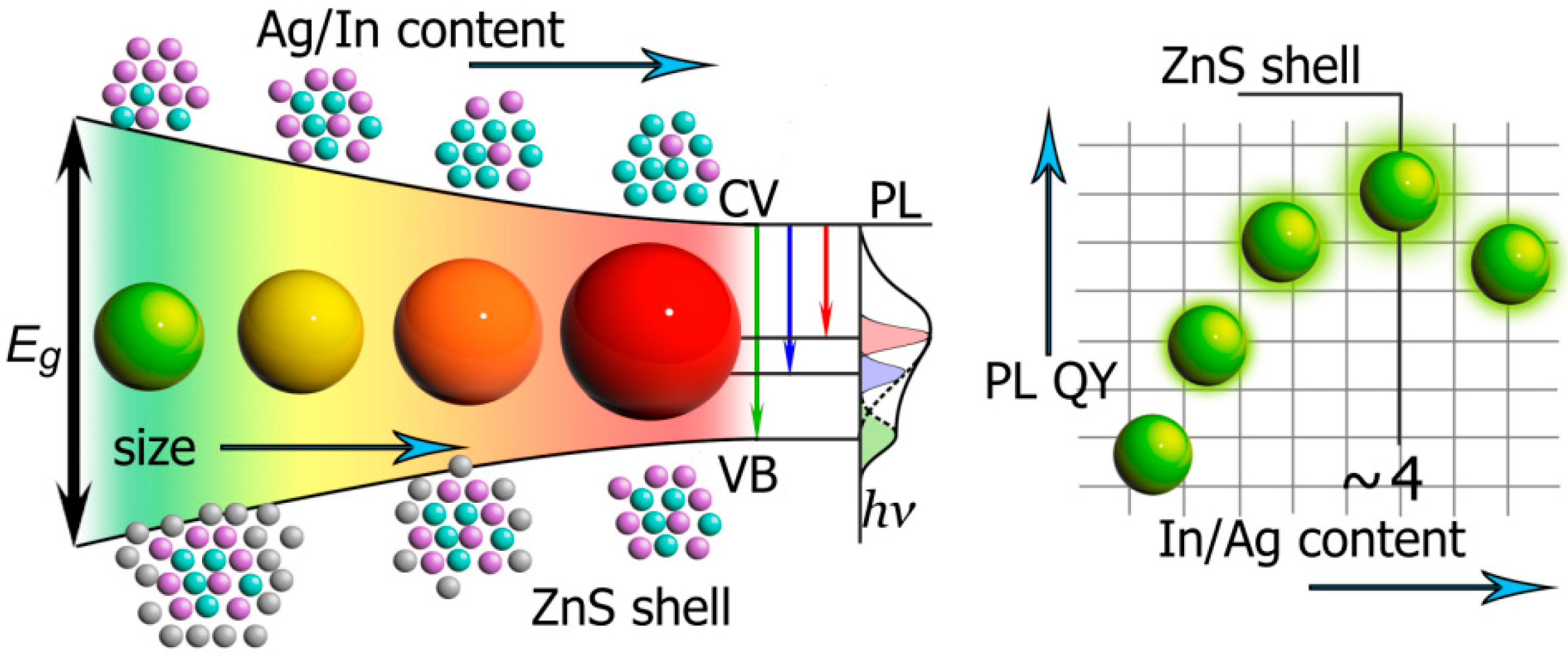 Materials 12 03616 g001
