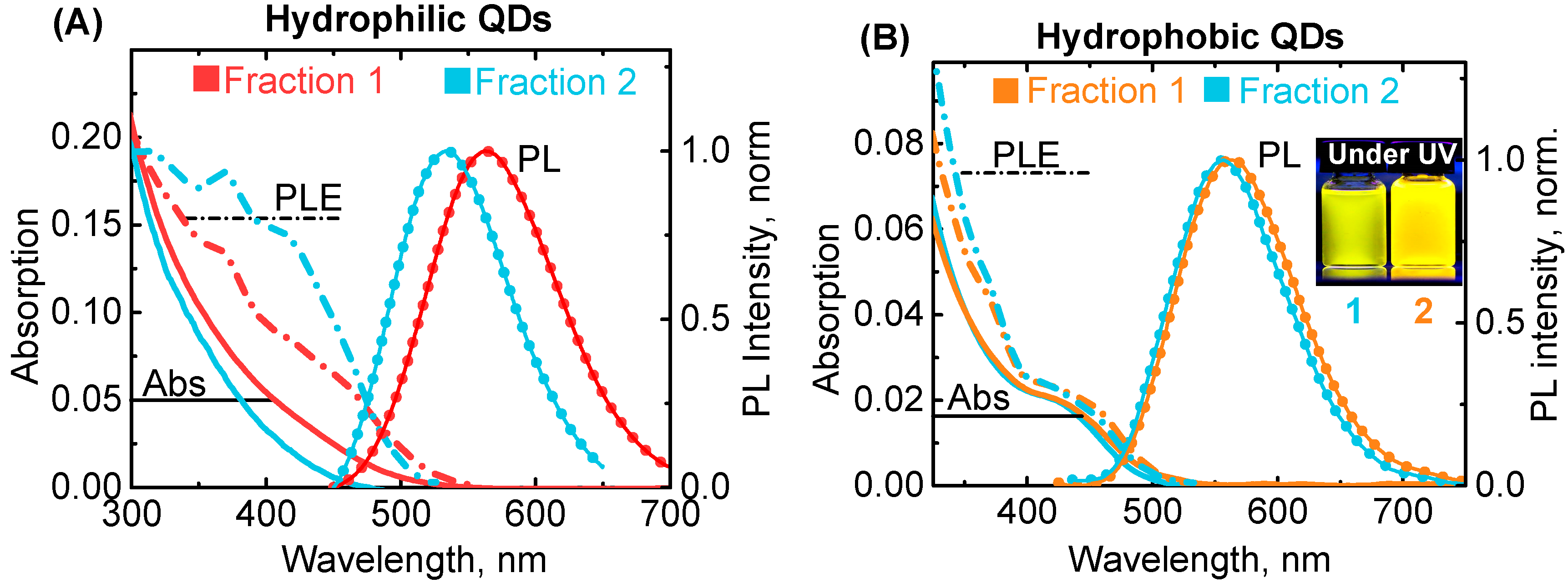 Materials 12 03616 g003