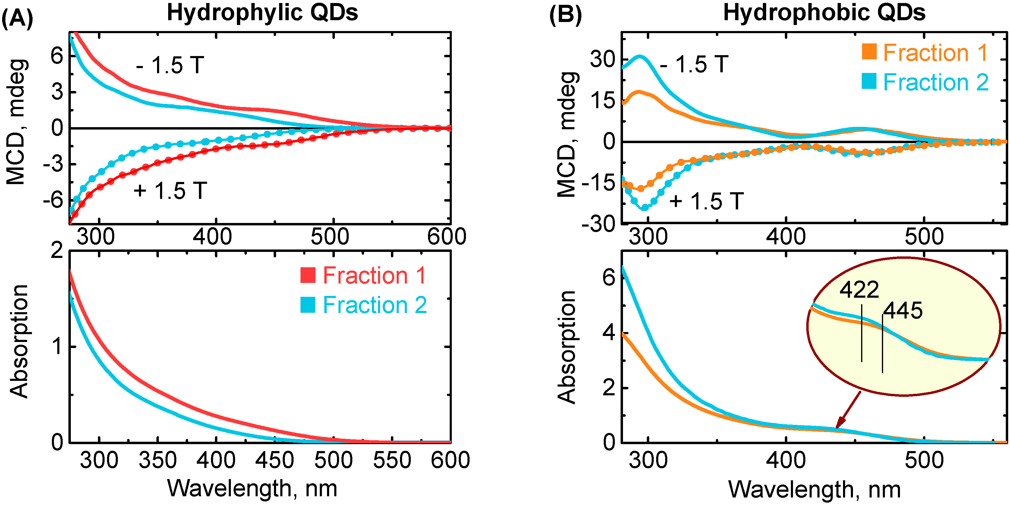 Materials 12 03616 g004