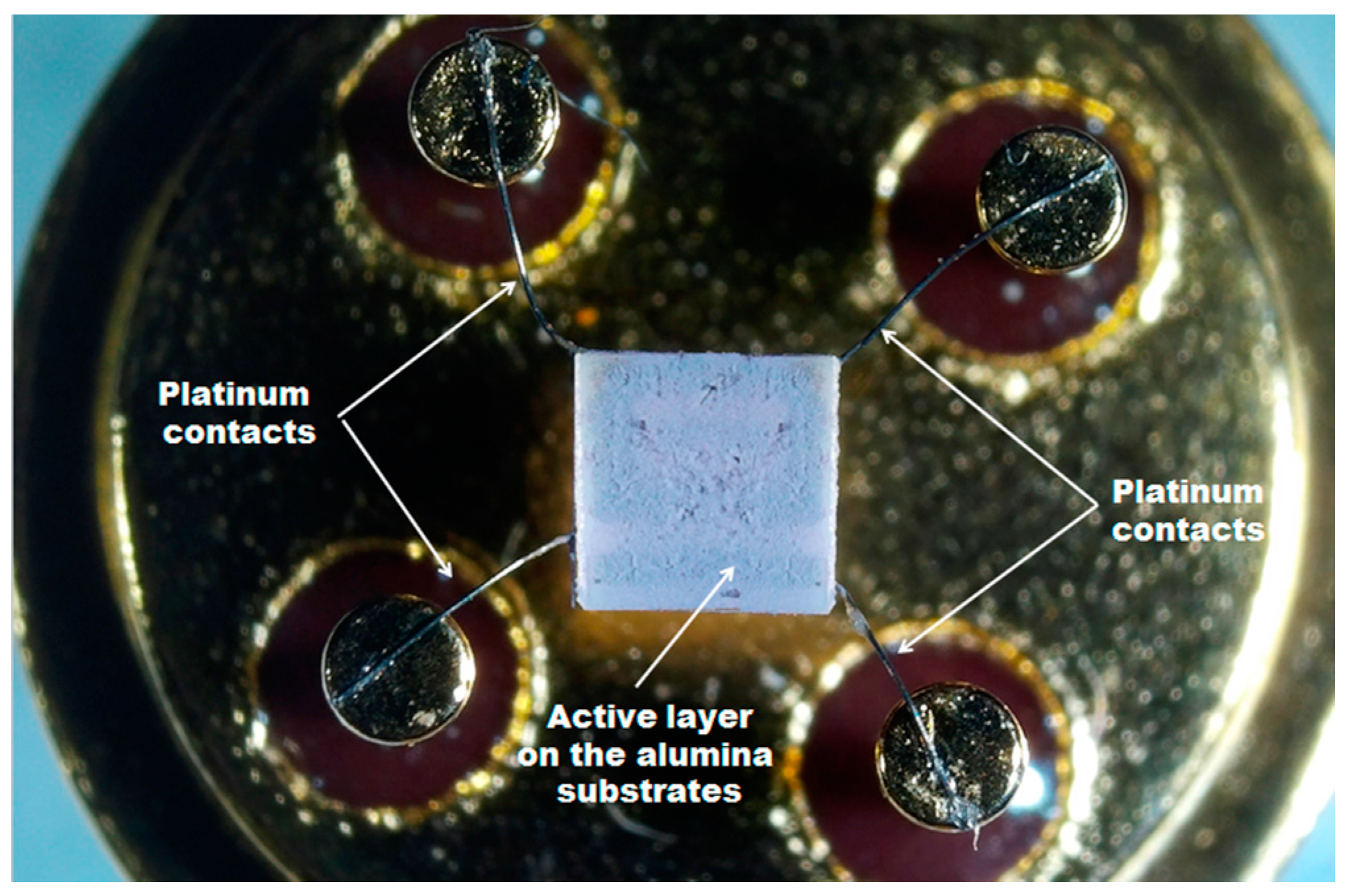 Materials 12 03618 g001