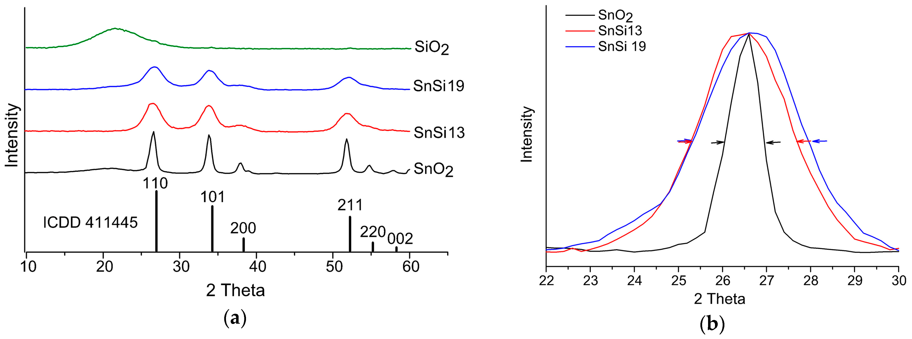 Materials 12 03618 g002
