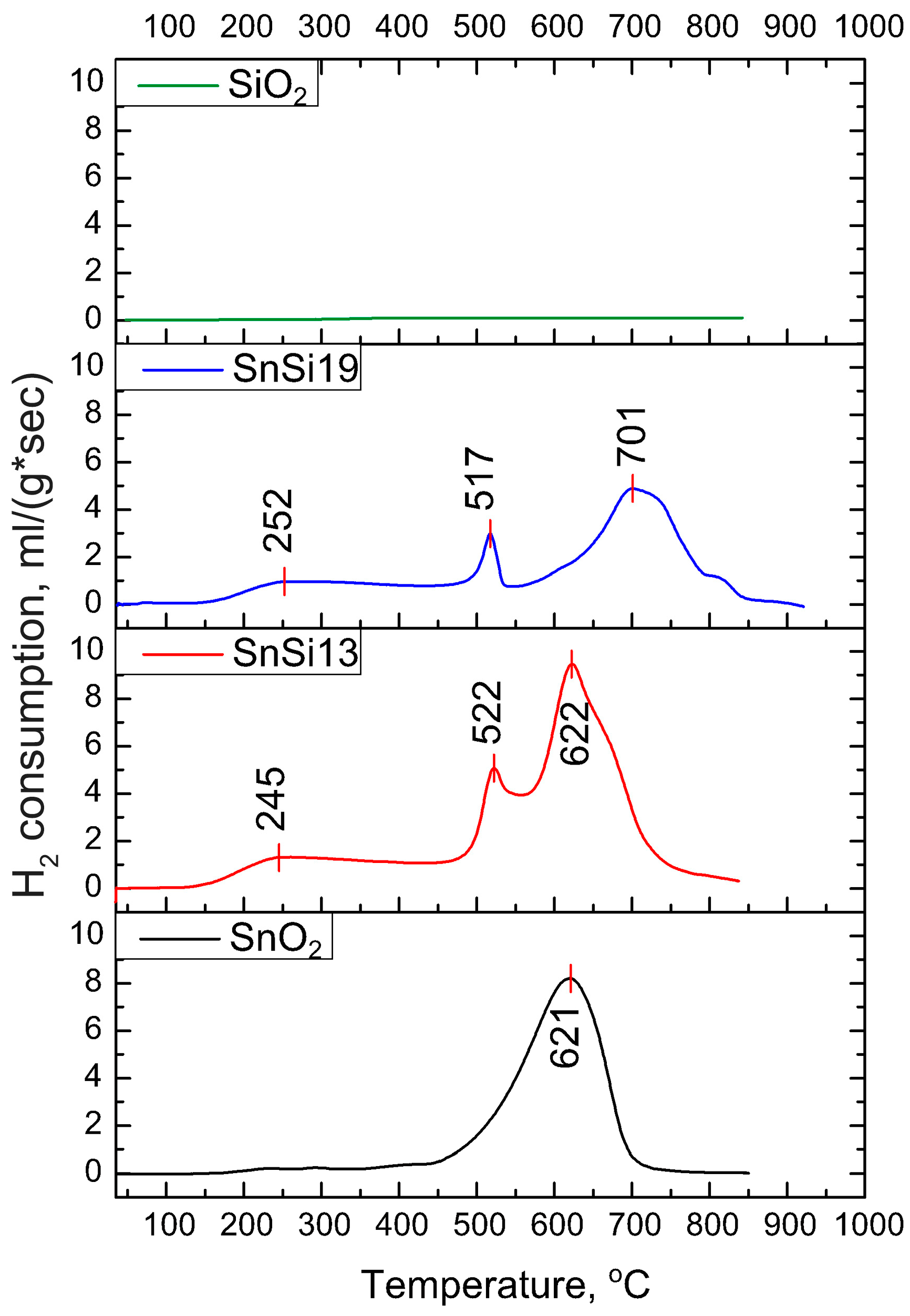 Materials 12 03618 g006