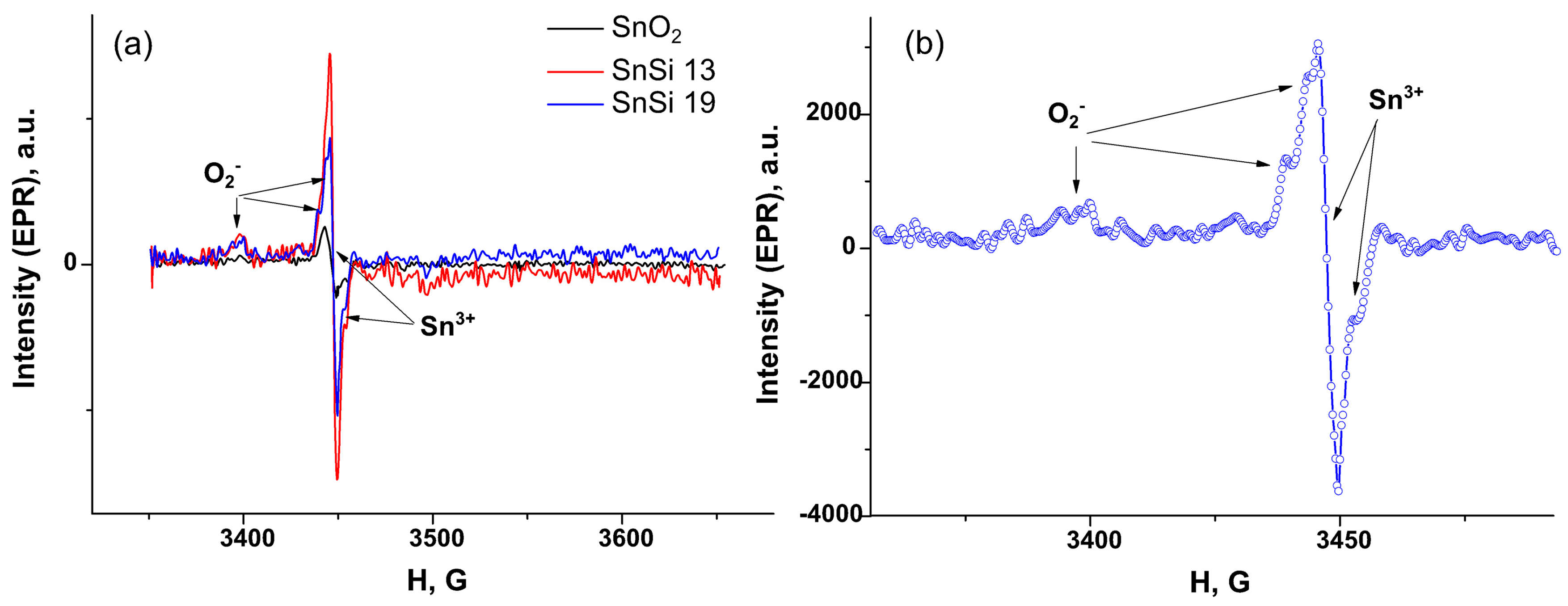 Materials 12 03618 g007