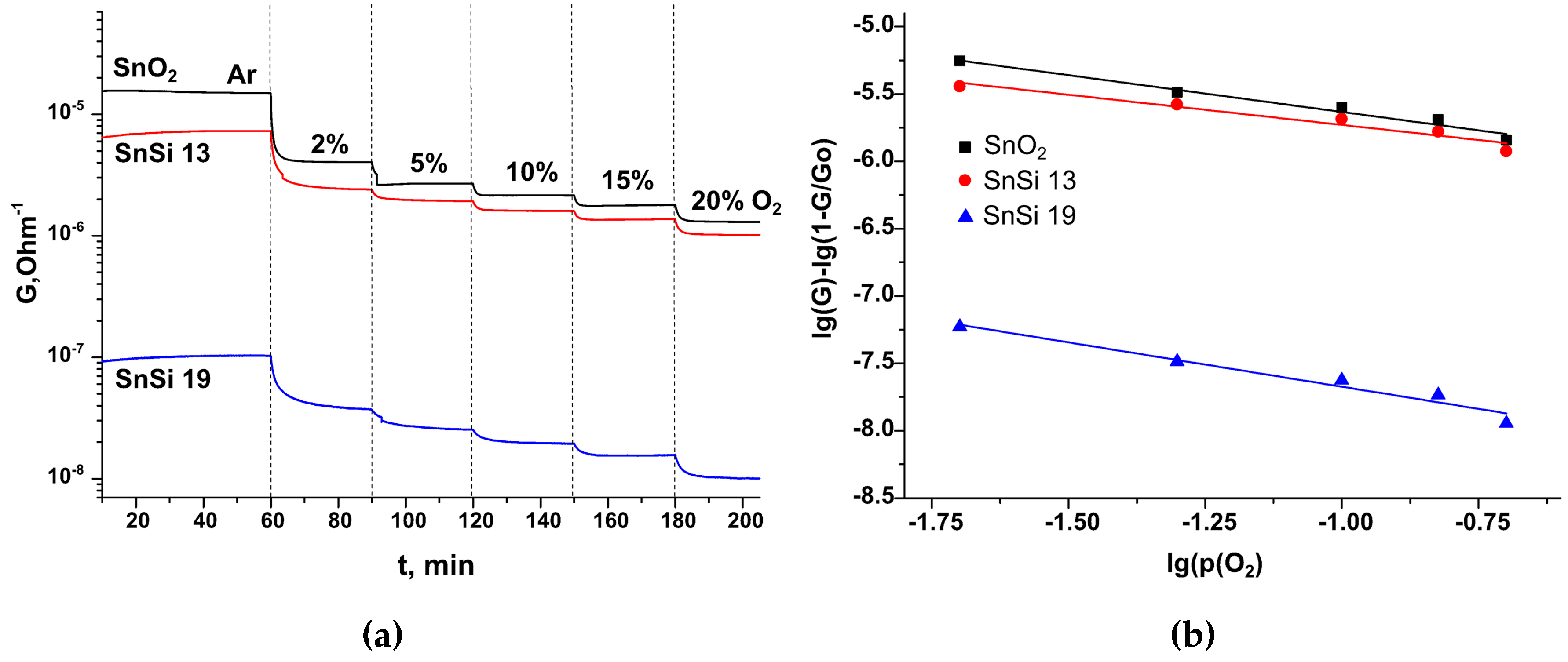Materials 12 03618 g008