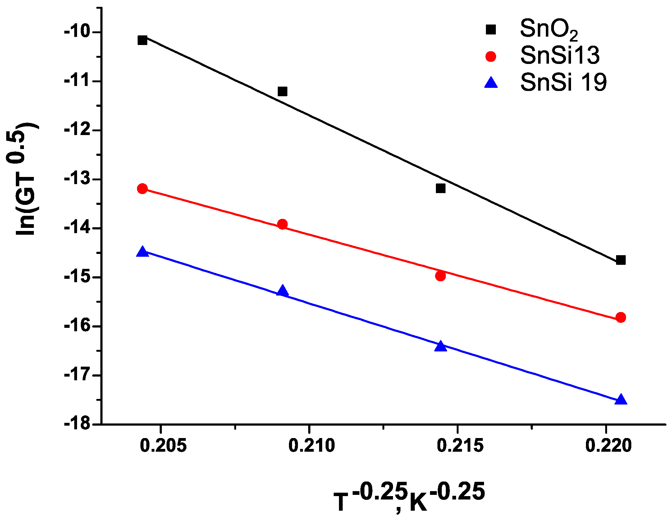 Materials 12 03618 g009