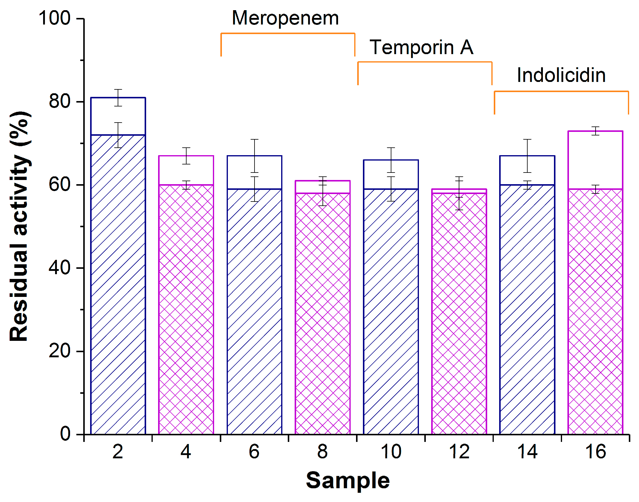 Materials 12 03619 g002