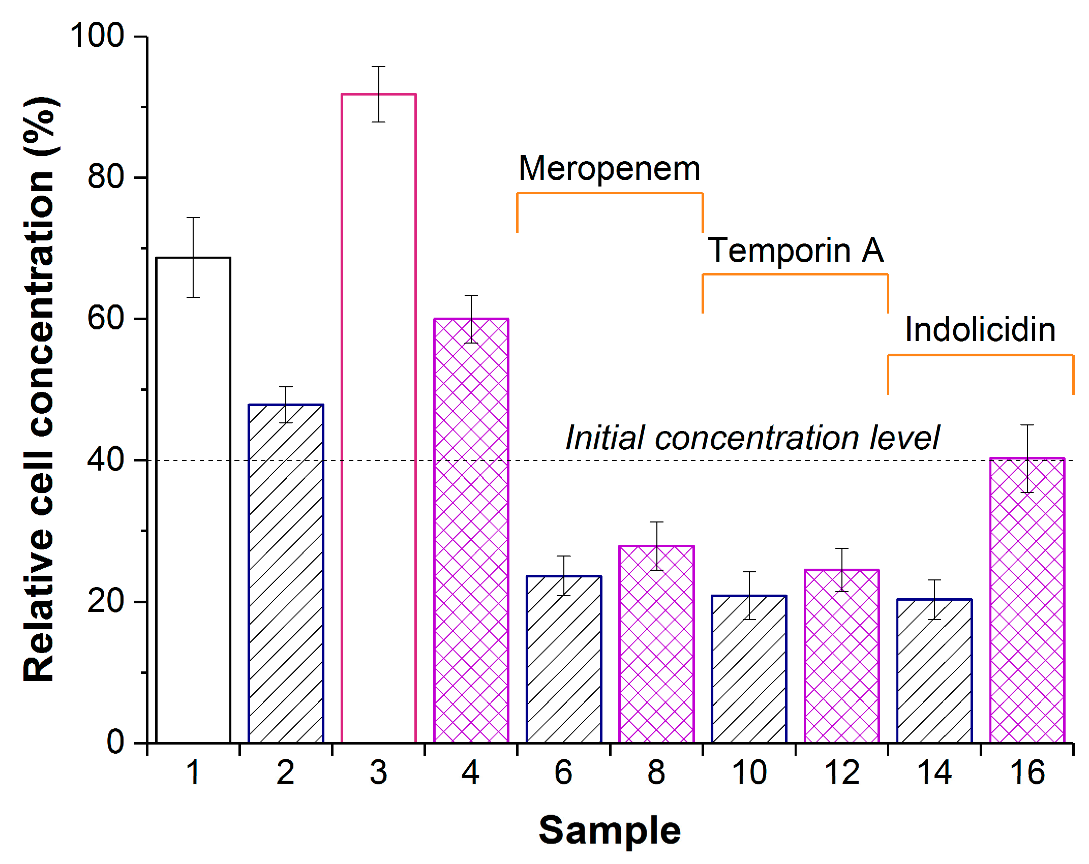 Materials 12 03619 g003